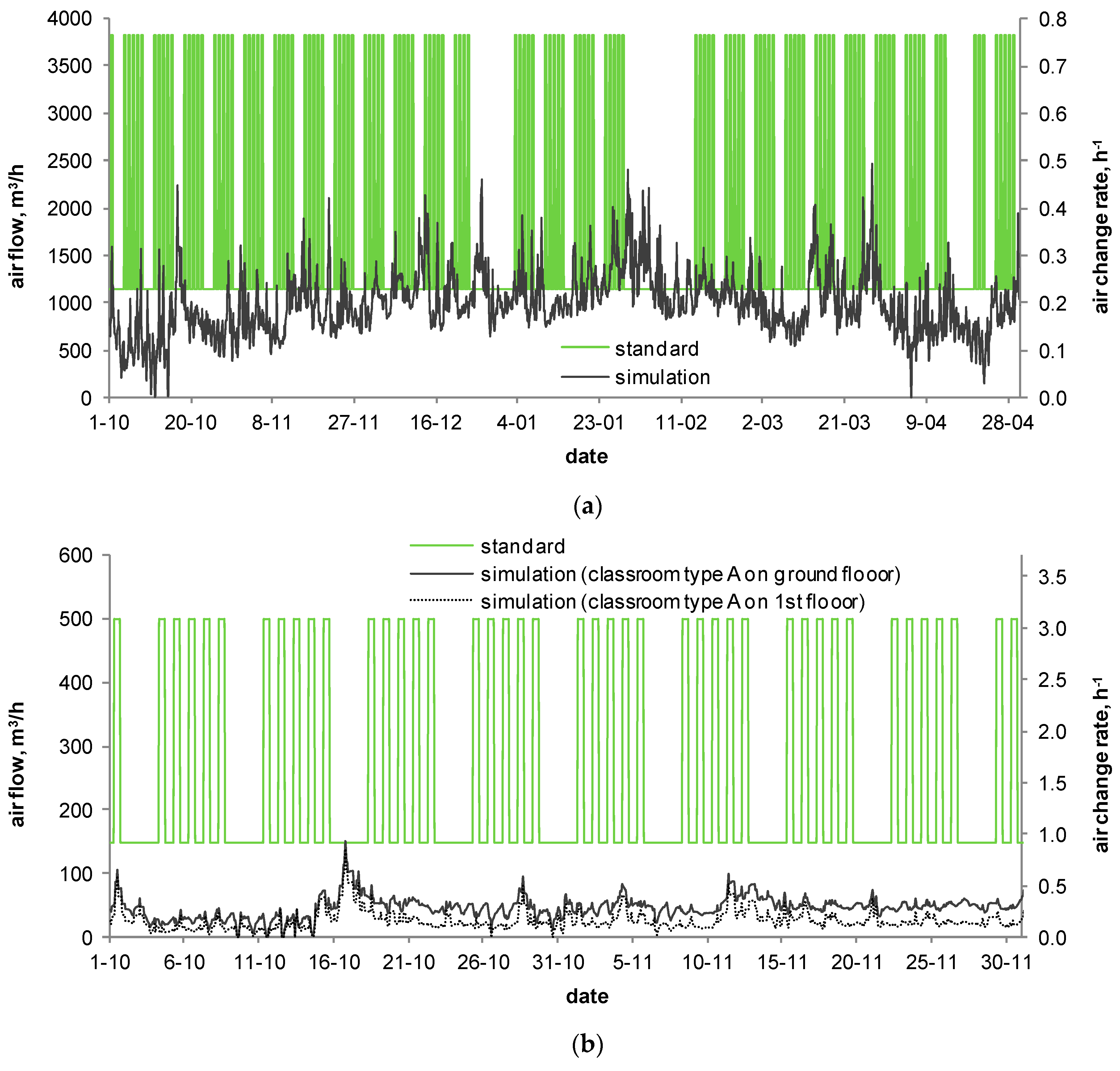 Energies 12 04556 g009 Energies 12 04556 g009