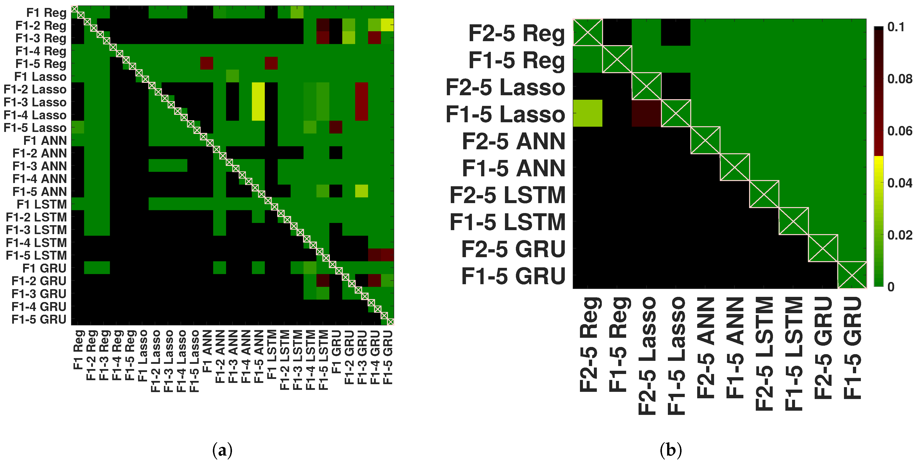 Energies 12 04557 g006 Energies 12 04557 g006