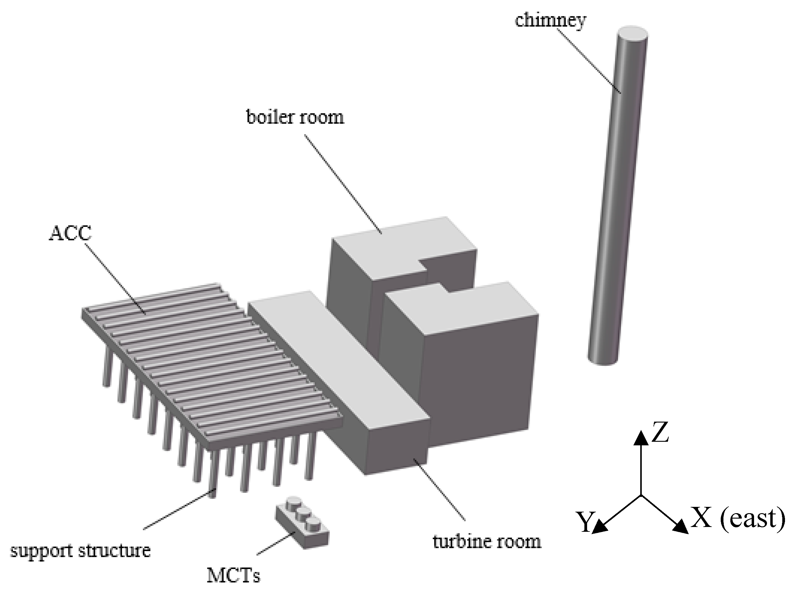 Energies 12 04560 g001