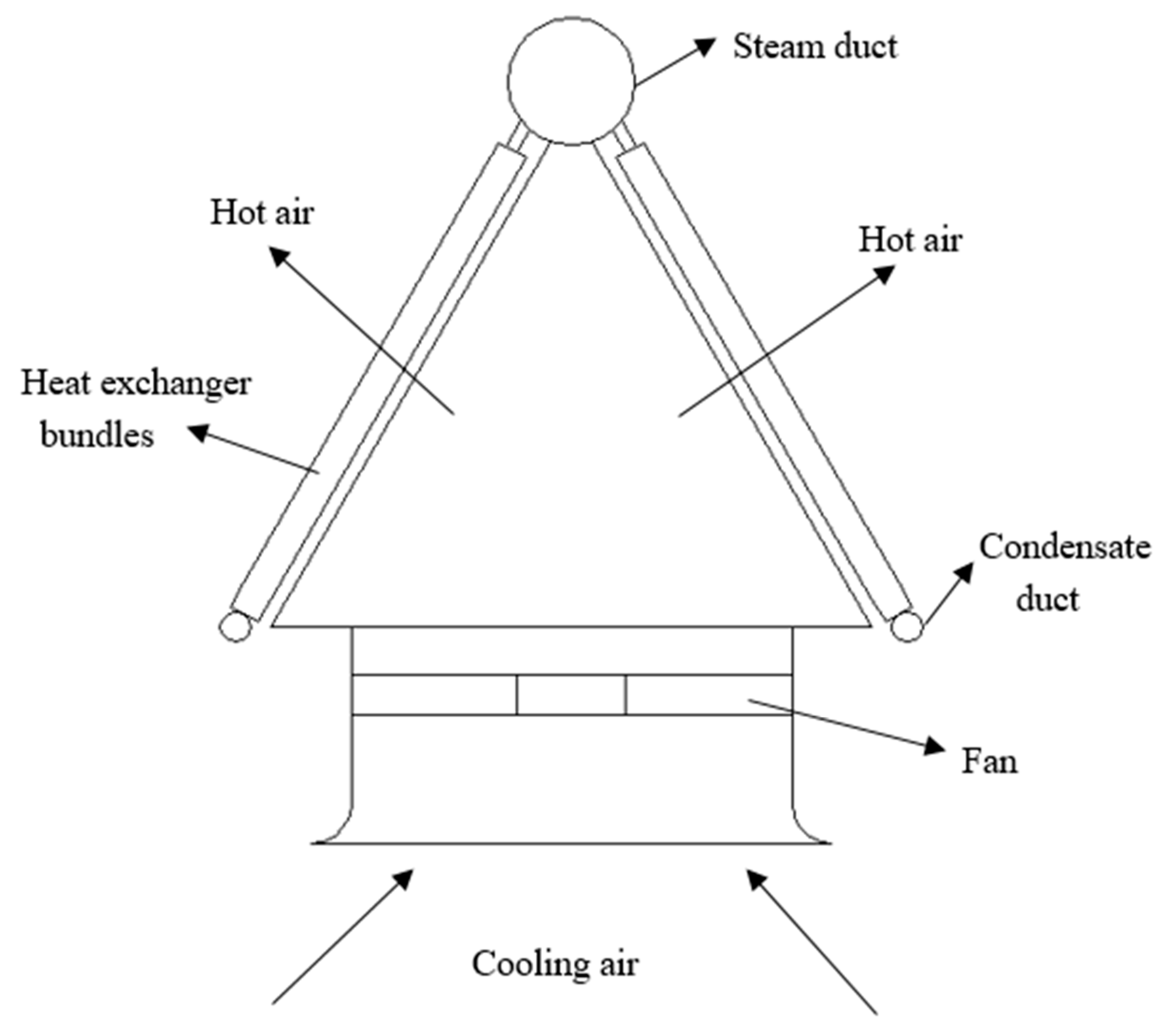 Energies 12 04560 g002