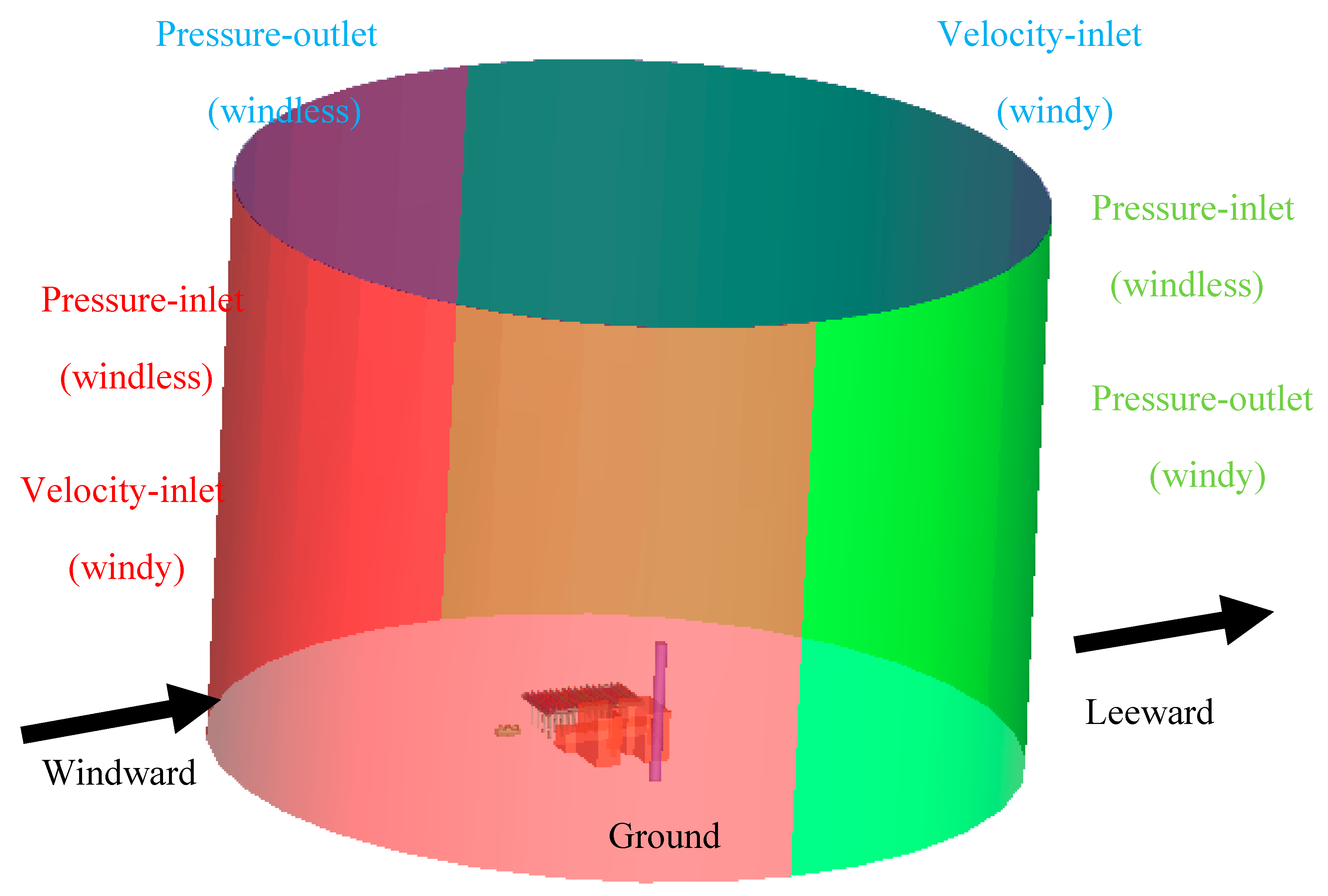 Energies 12 04560 g003