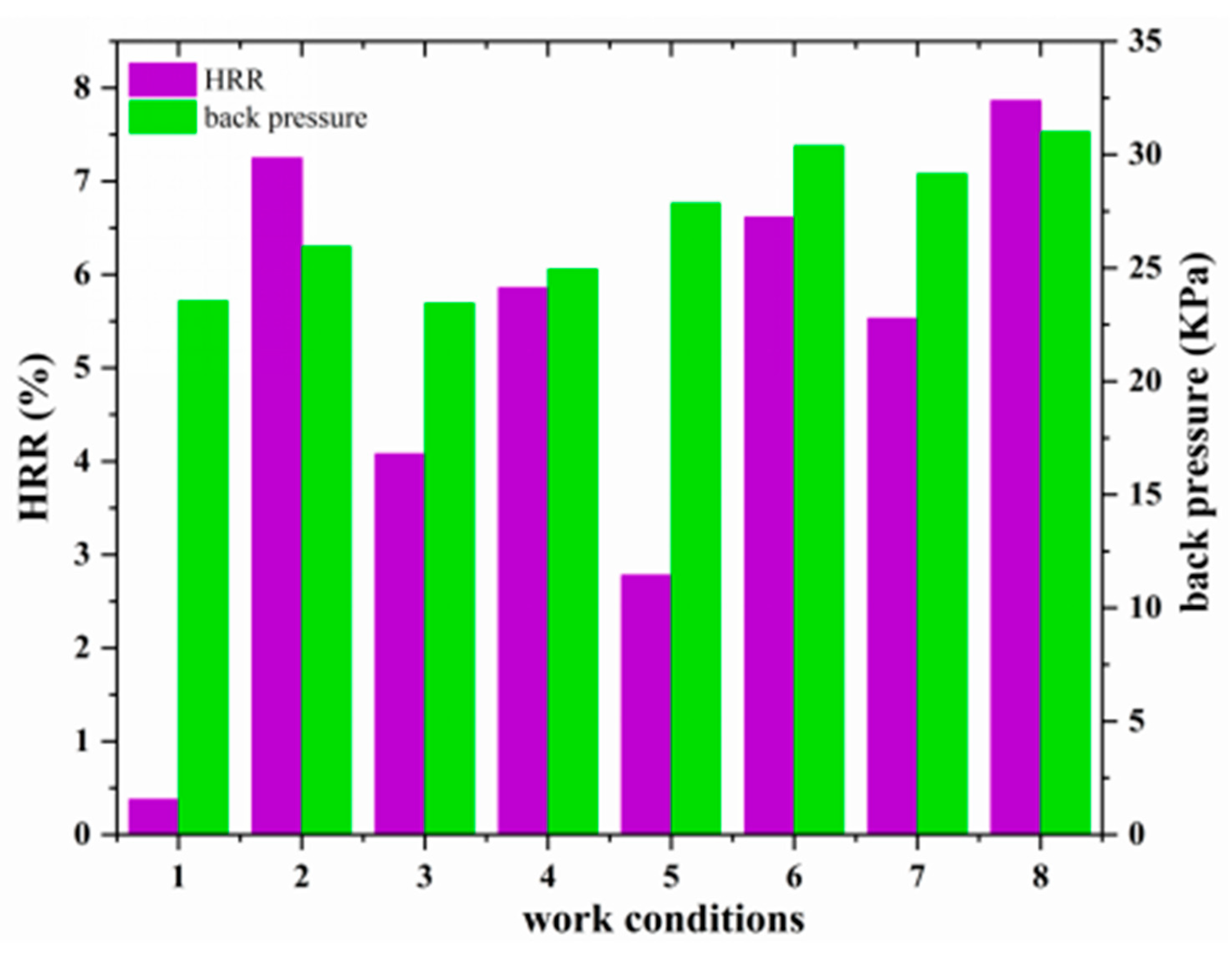 Energies 12 04560 g004