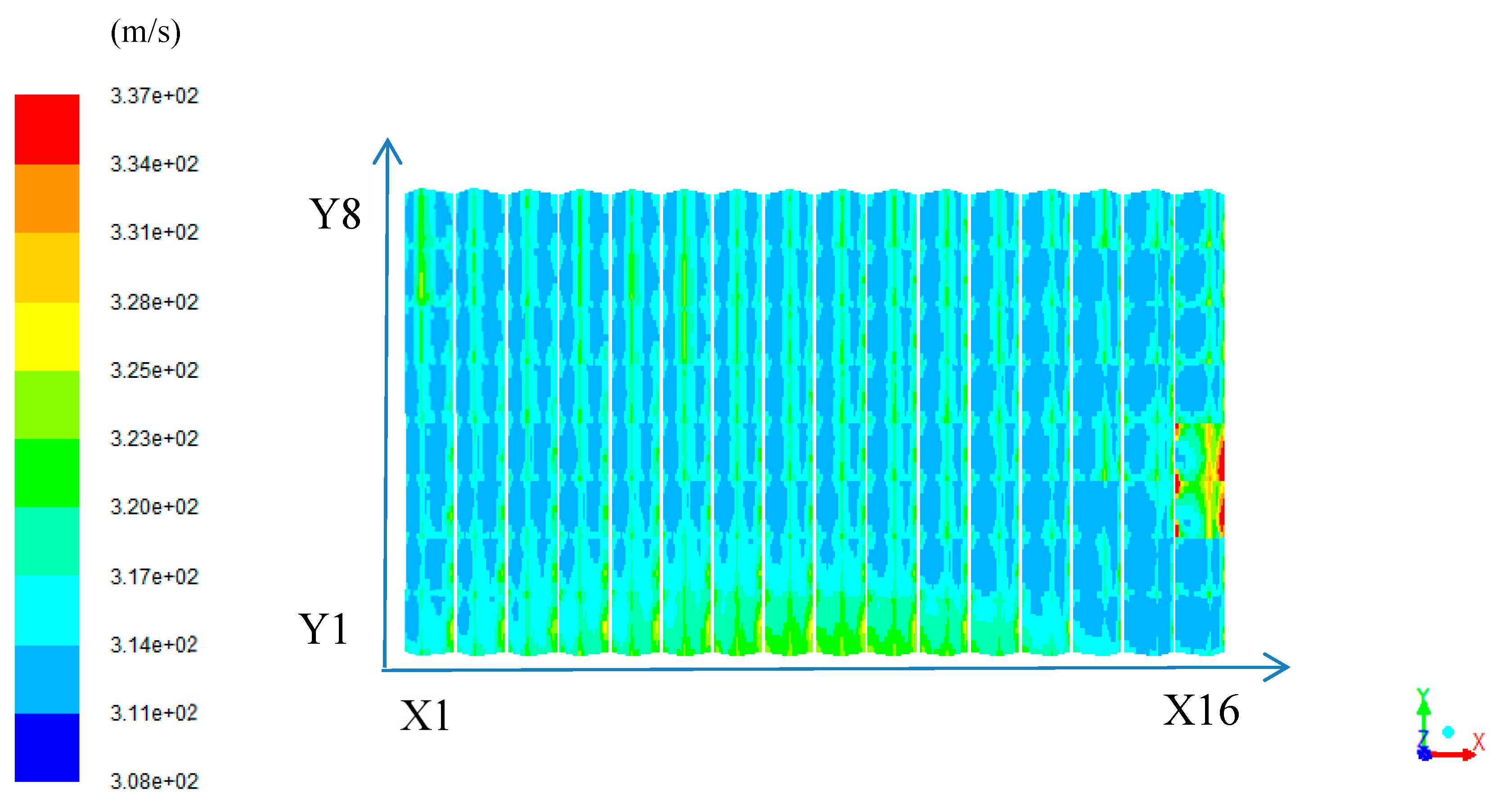 Energies 12 04560 g007