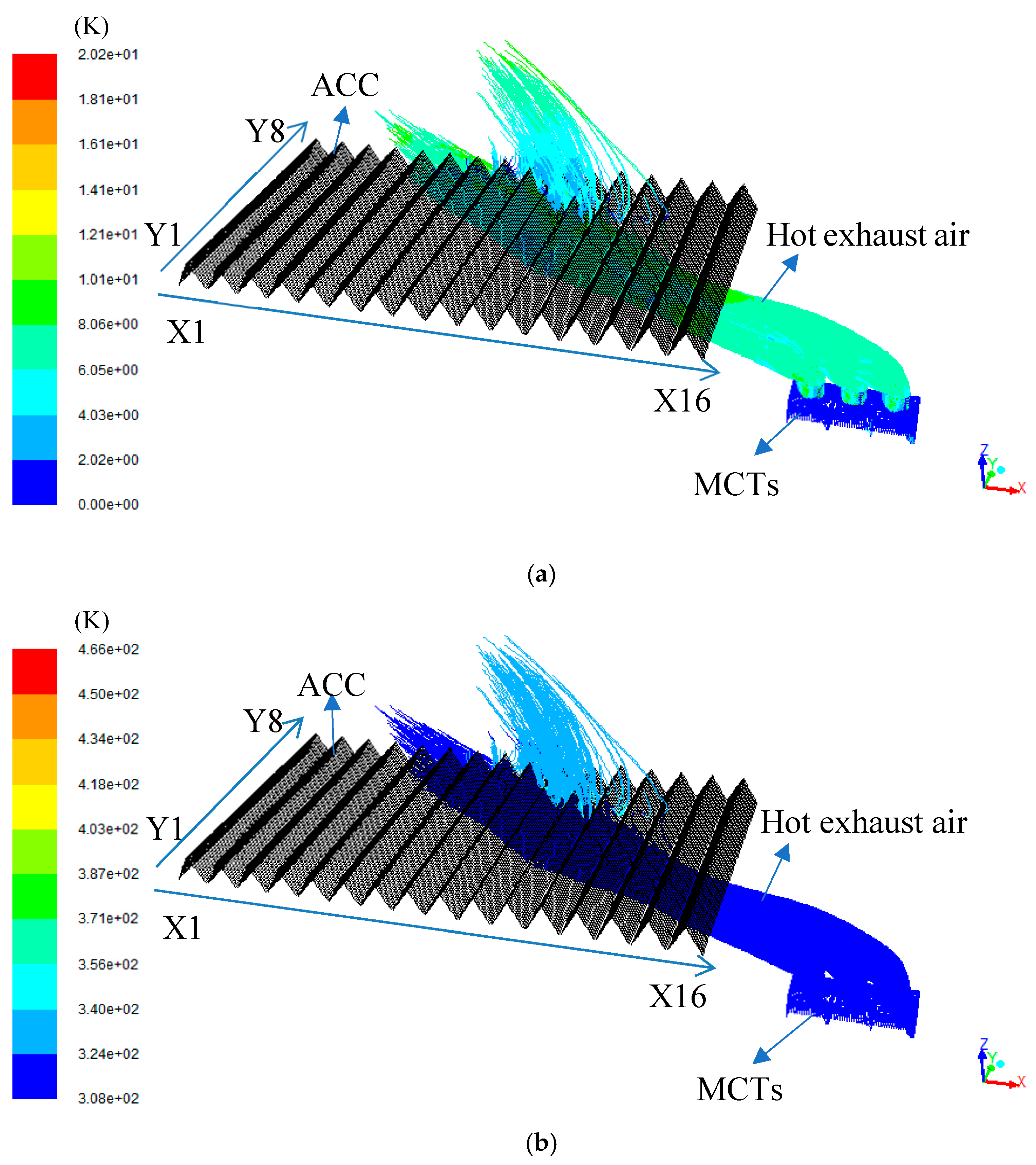 Energies 12 04560 g008