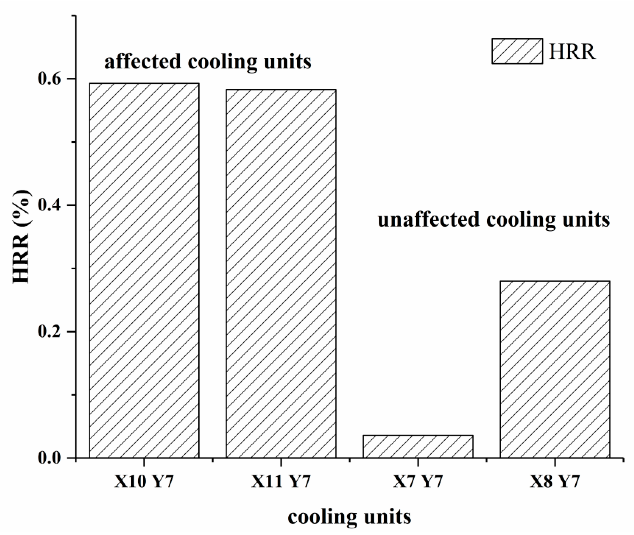 Energies 12 04560 g009