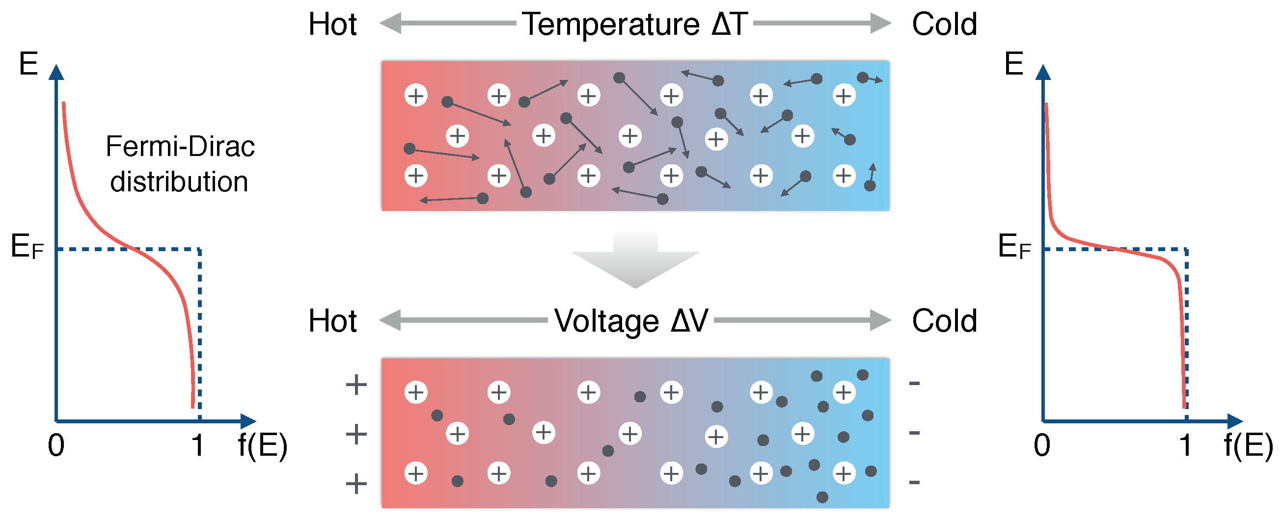 Energies 12 04561 g001 Energies 12 04561 g001