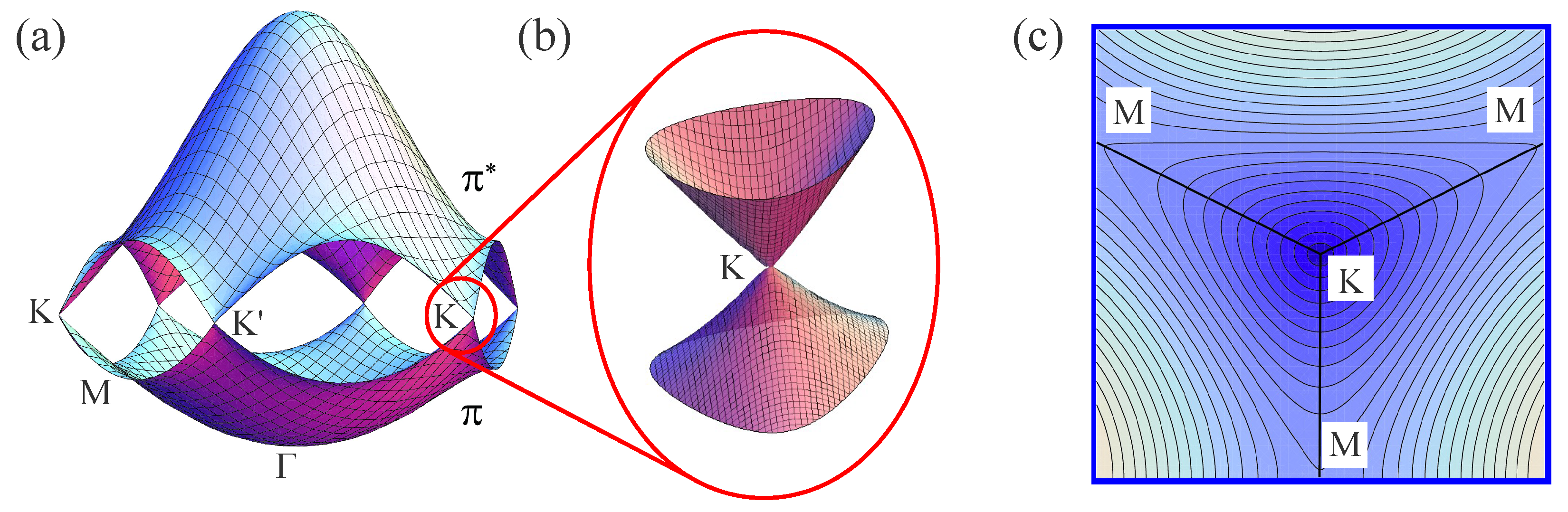 Energies 12 04561 g006 Energies 12 04561 g006