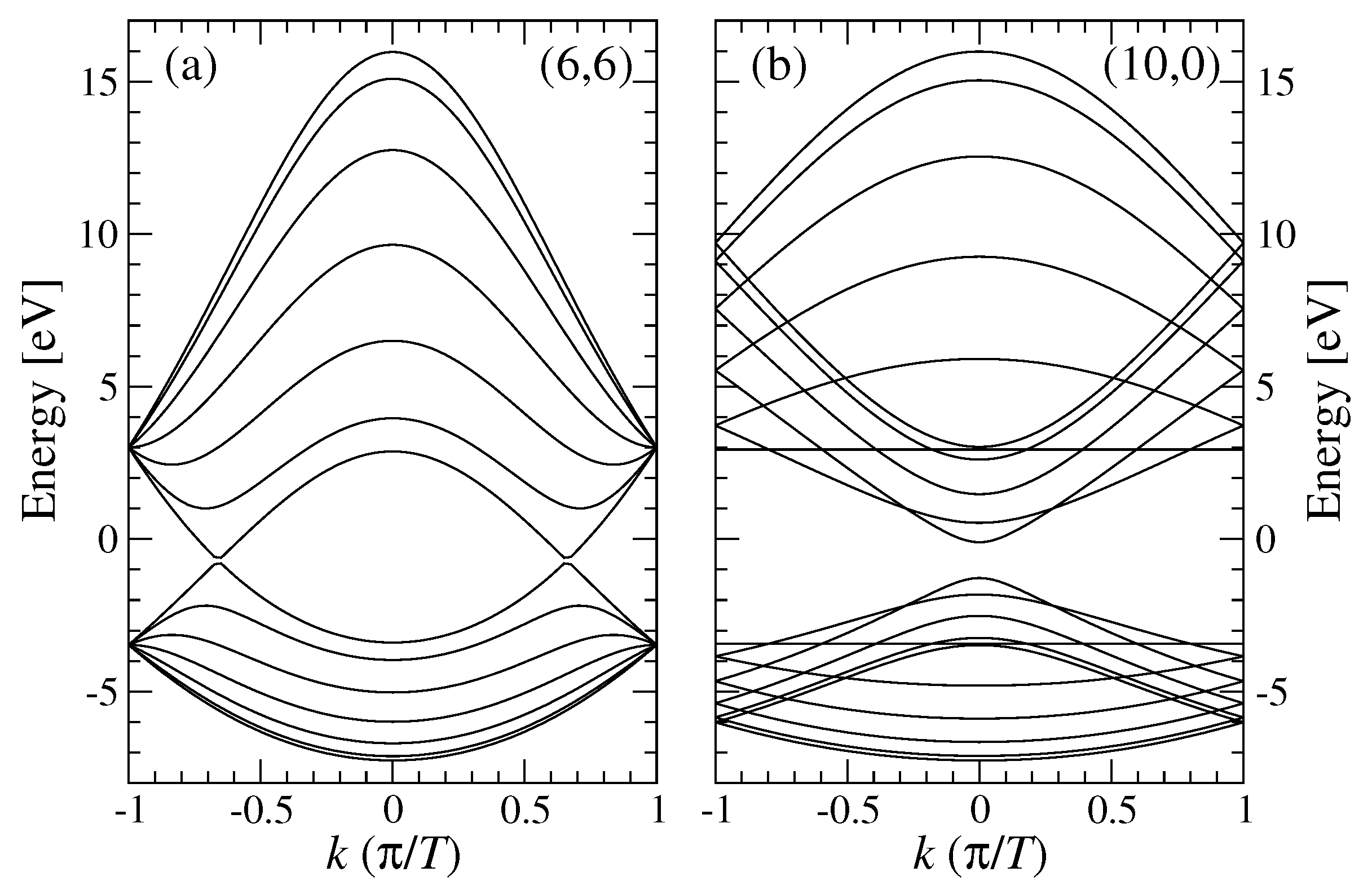 Energies 12 04561 g007 Energies 12 04561 g007