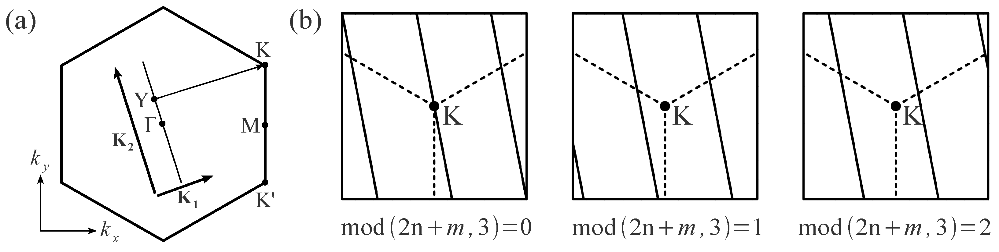 Energies 12 04561 g008 Energies 12 04561 g008