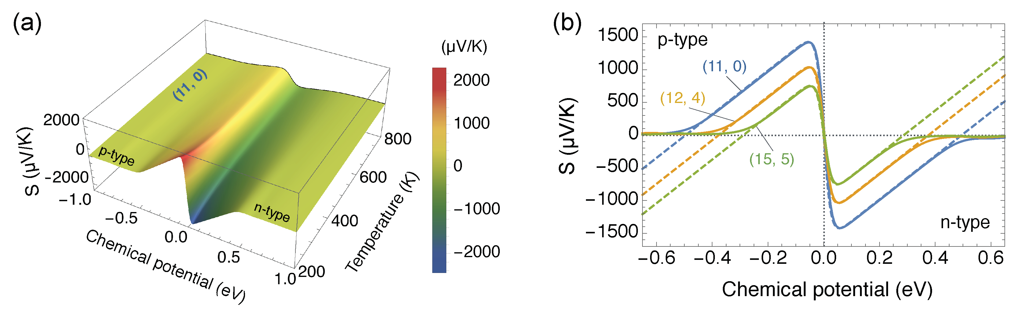 Energies 12 04561 g009 Energies 12 04561 g009