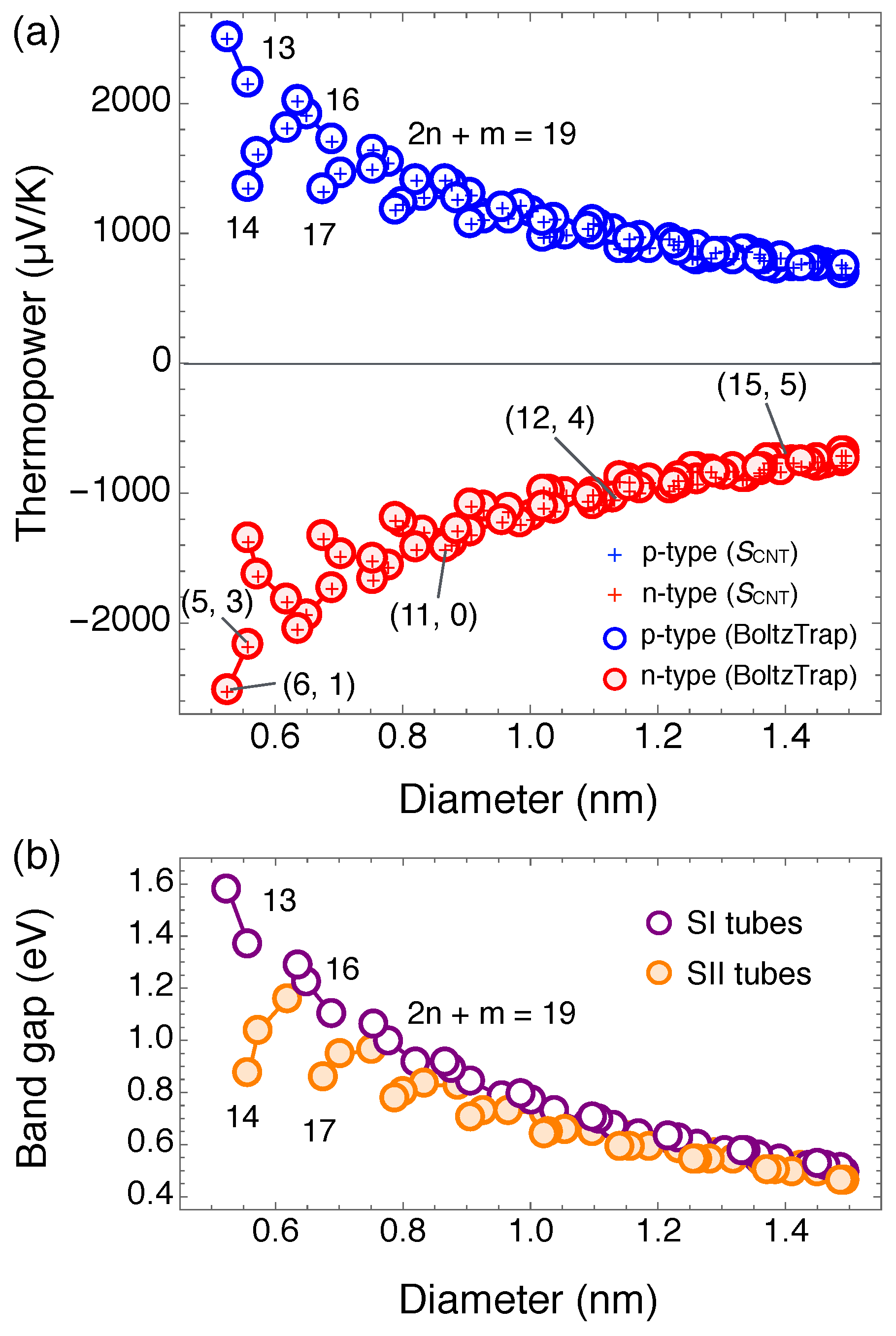 Energies 12 04561 g010 Energies 12 04561 g010