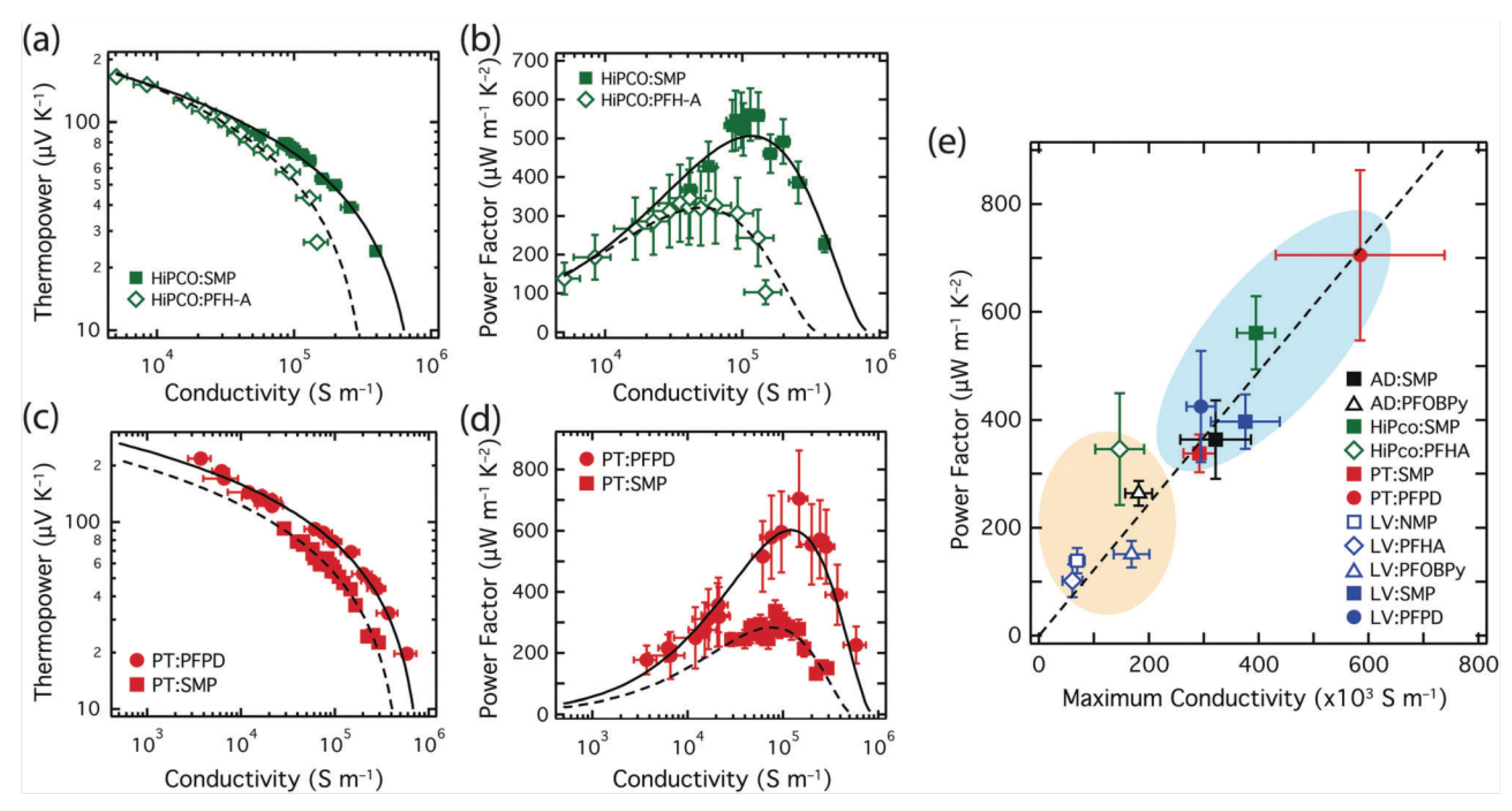 Energies 12 04561 g012 Energies 12 04561 g012