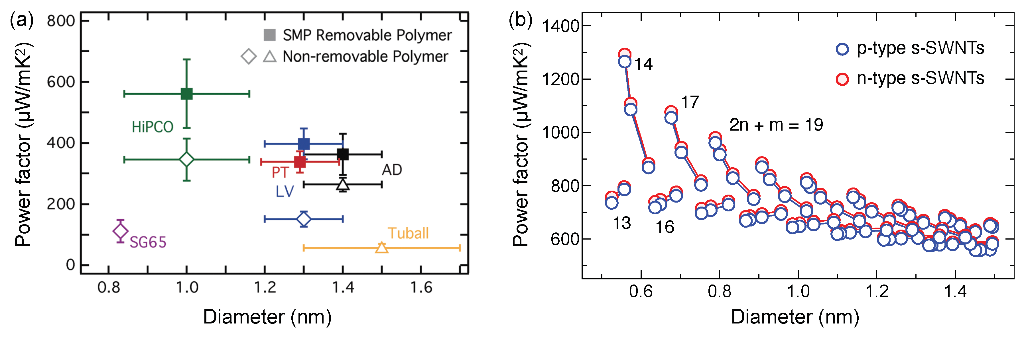 Energies 12 04561 g013 Energies 12 04561 g013
