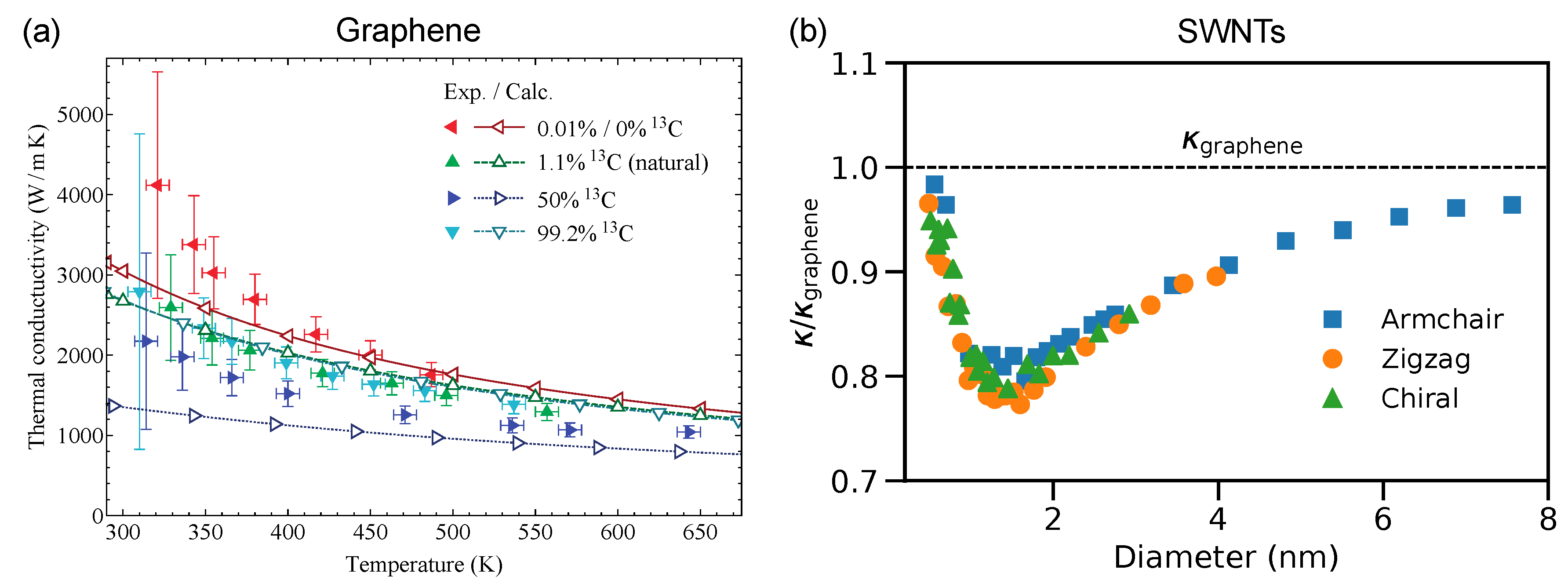 Energies 12 04561 g014 Energies 12 04561 g014
