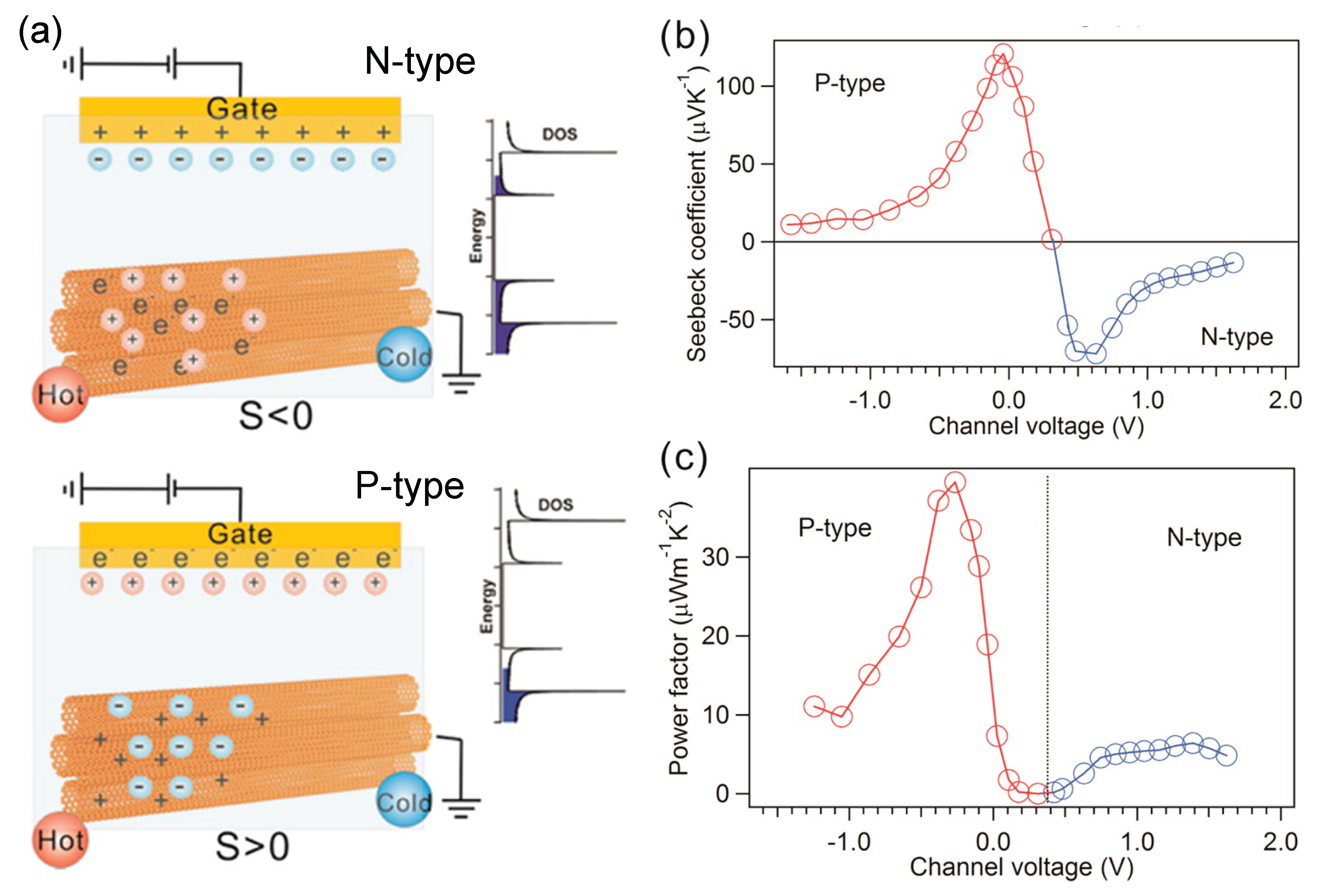 Energies 12 04561 g017 Energies 12 04561 g017