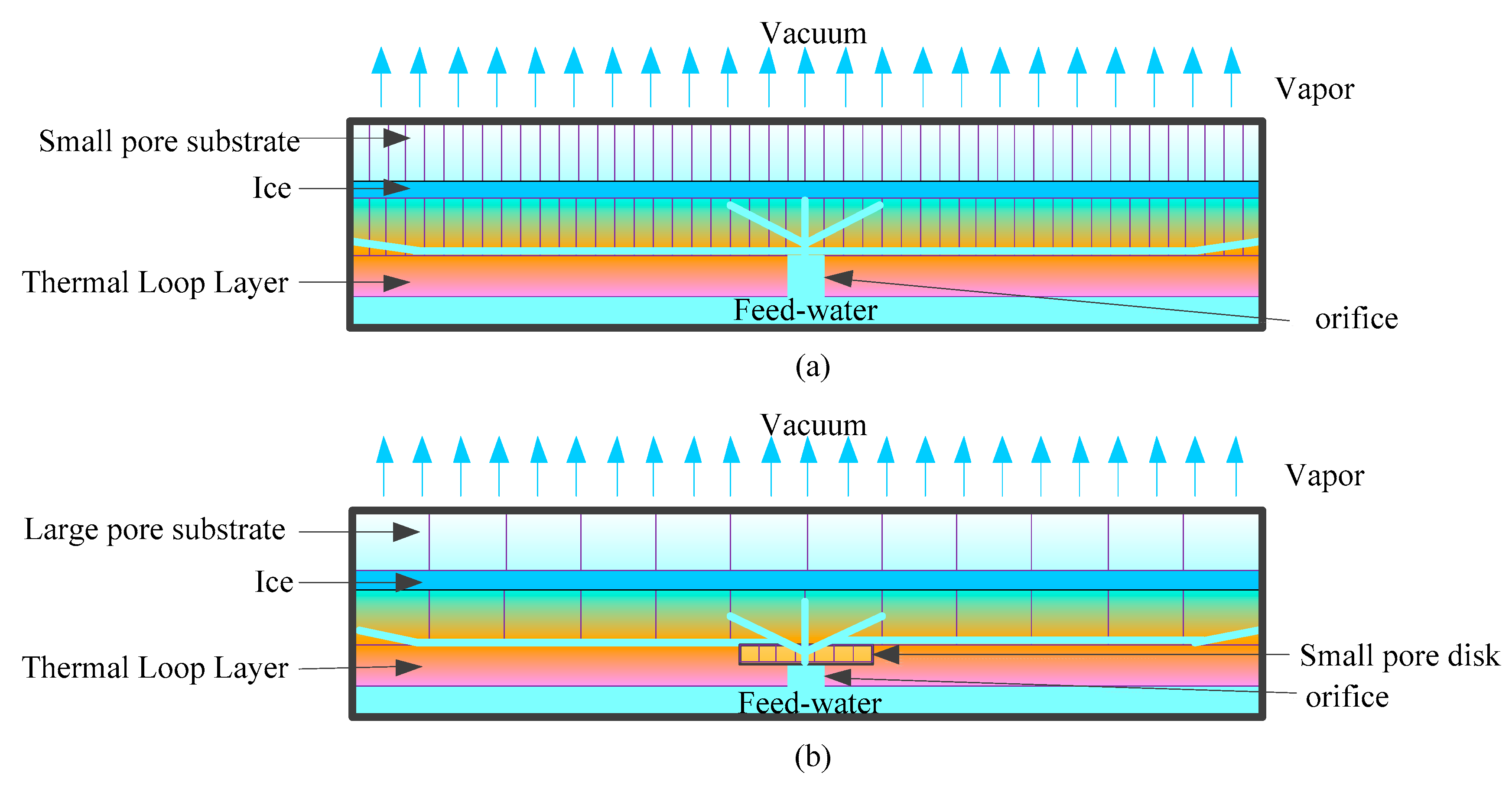 Energies 12 04562 g001 Energies 12 04562 g001