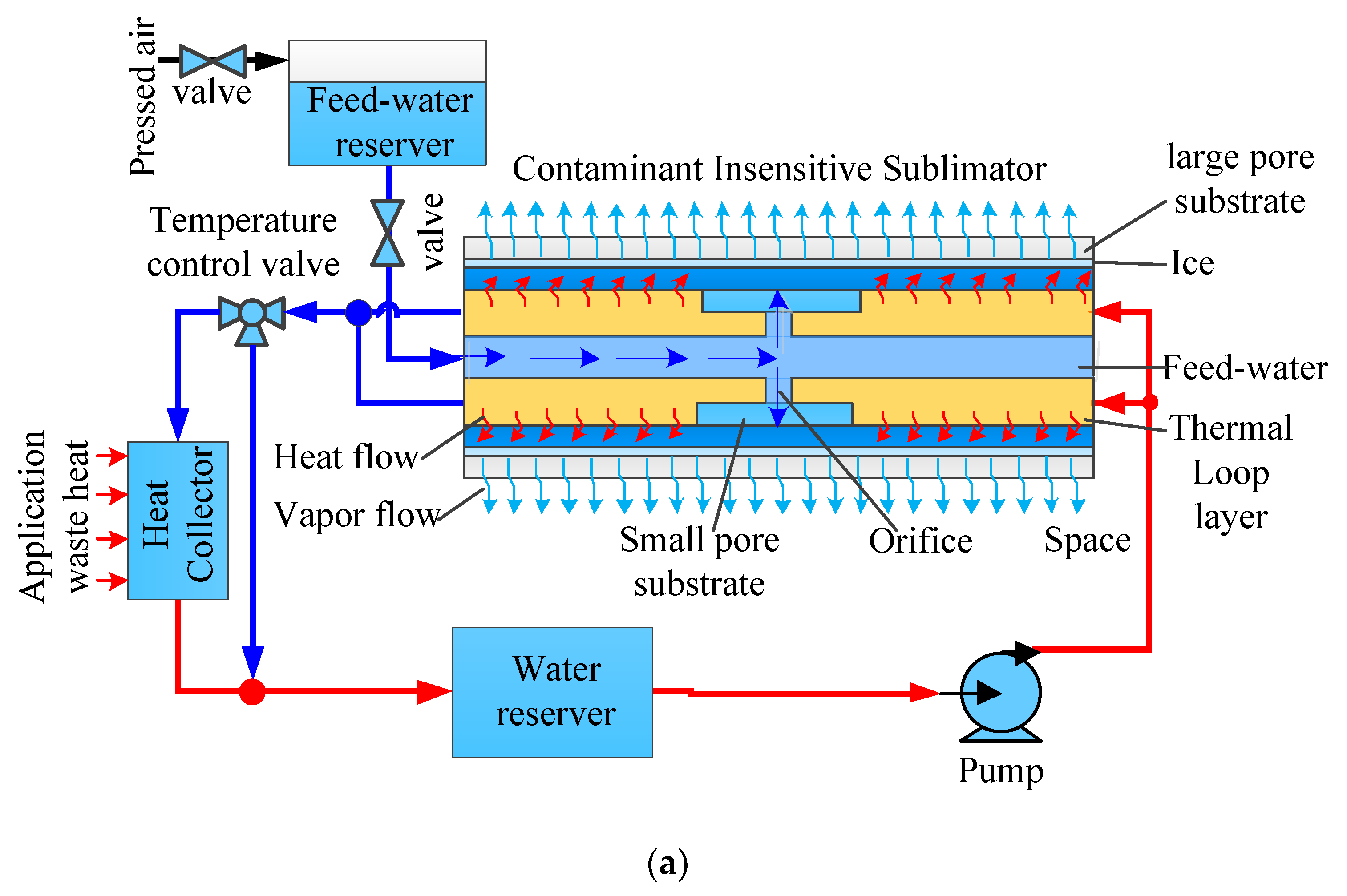 Energies 12 04562 g002a Energies 12 04562 g002a