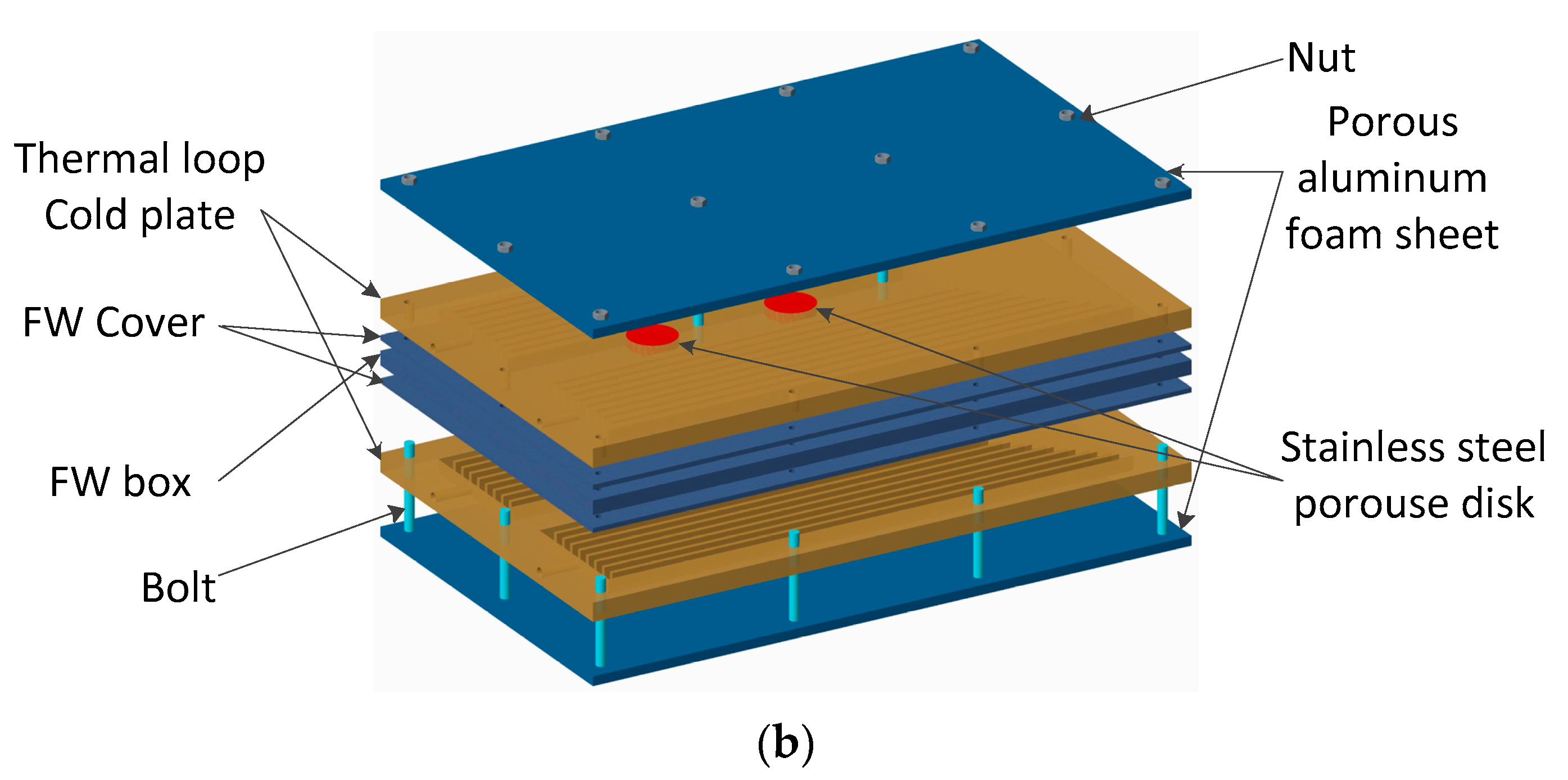 Energies 12 04562 g002b Energies 12 04562 g002b