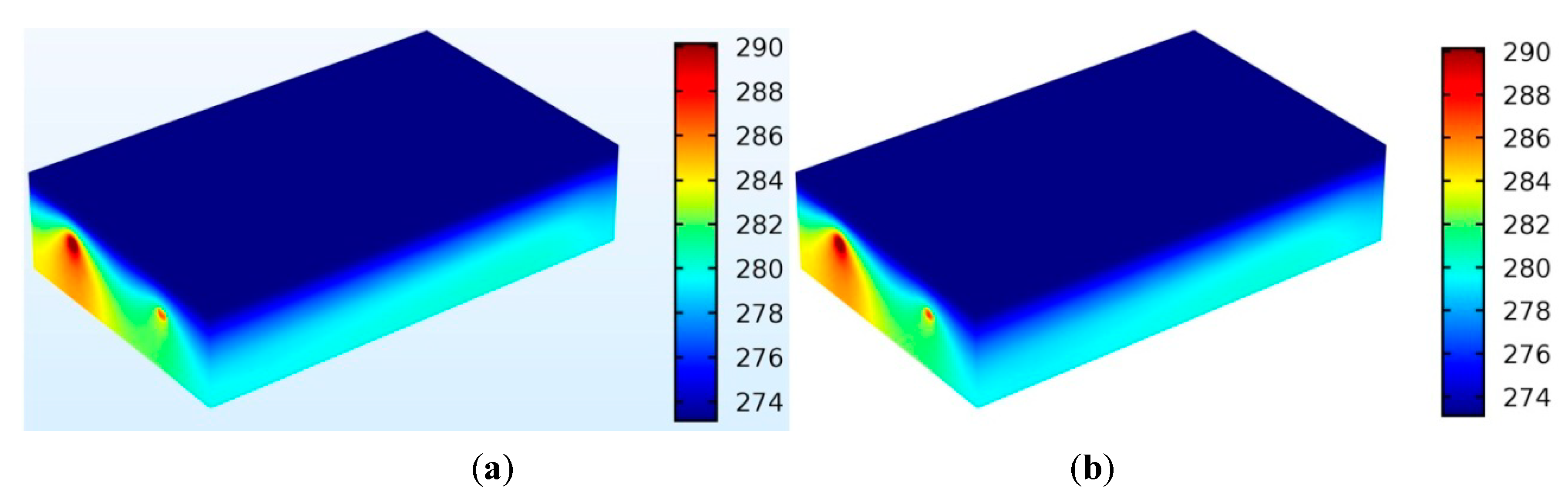 Energies 12 04562 g009 Energies 12 04562 g009