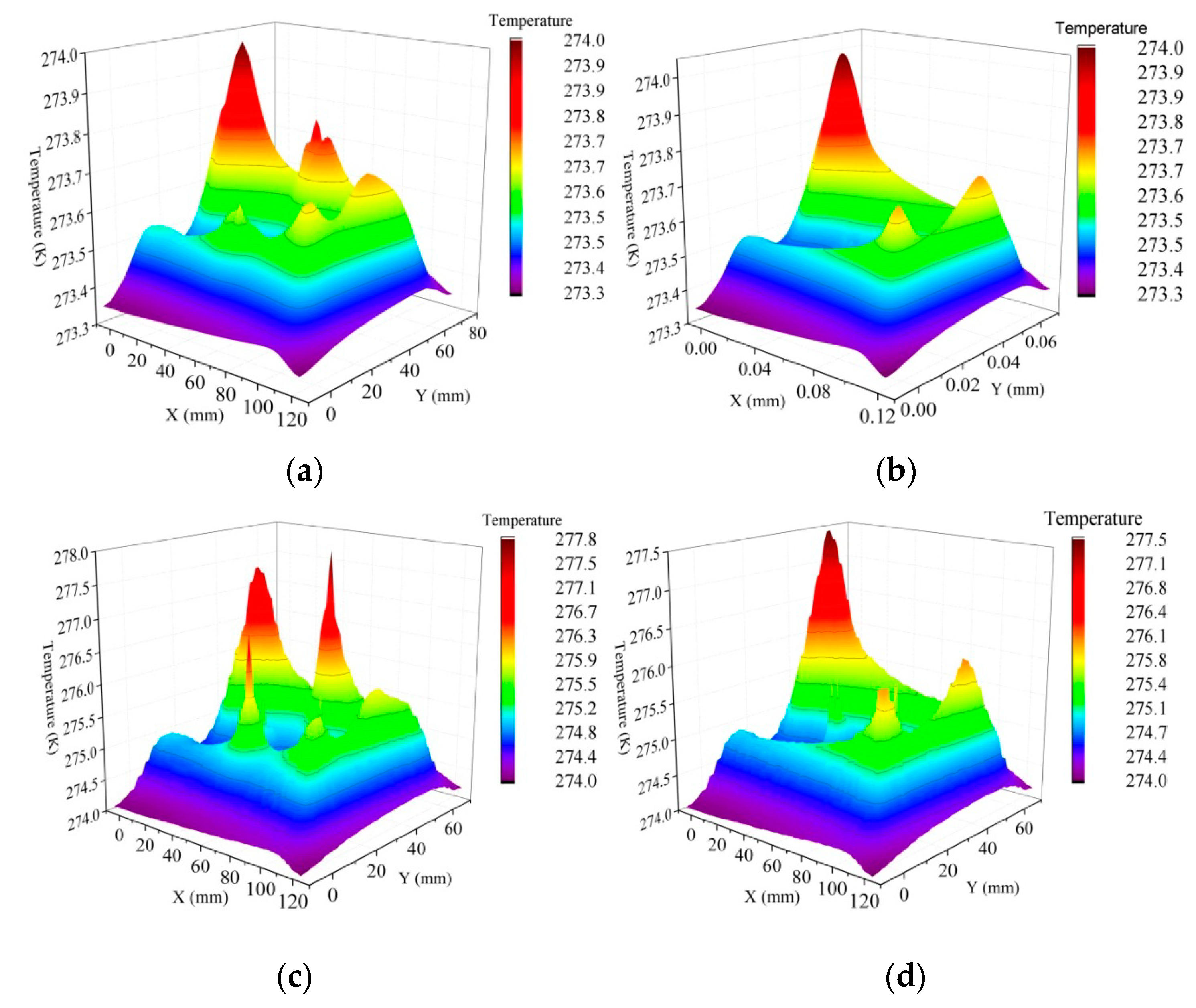Energies 12 04562 g011a Energies 12 04562 g011a