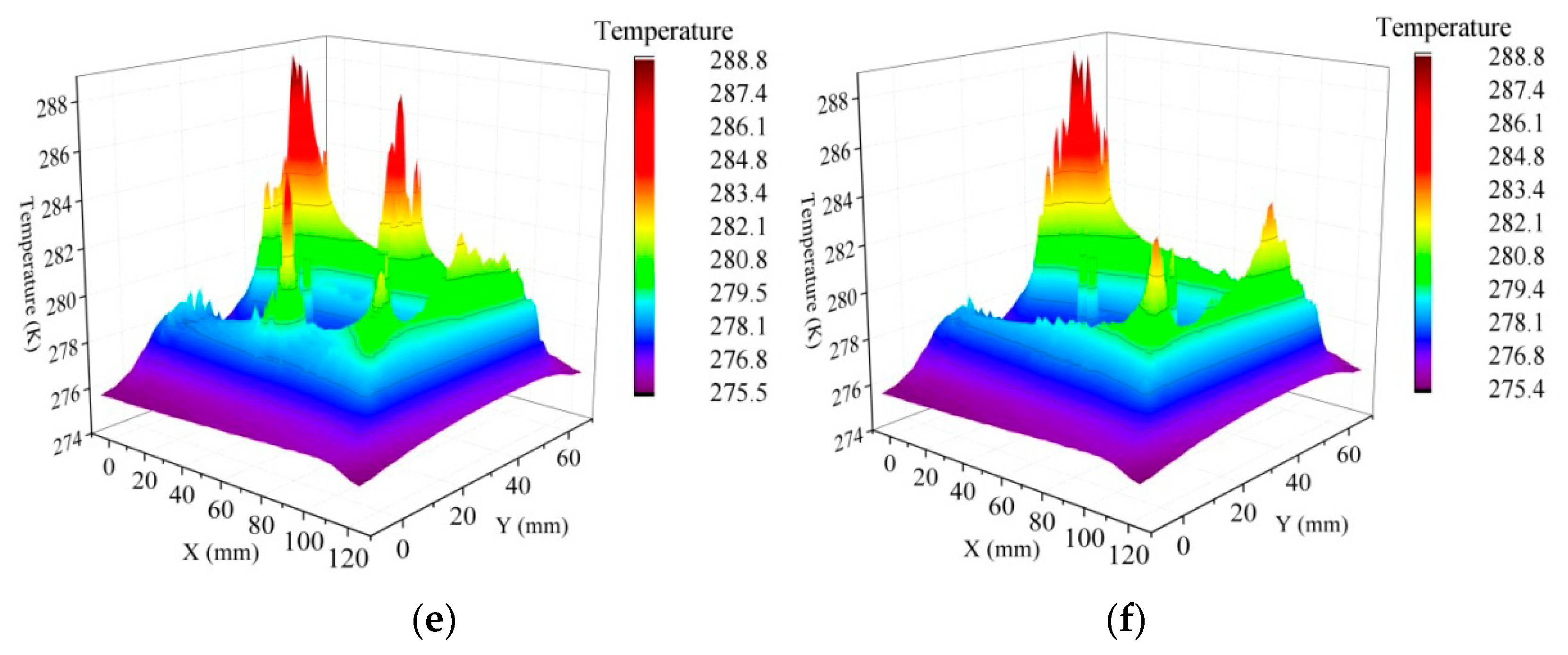 Energies 12 04562 g011b Energies 12 04562 g011b