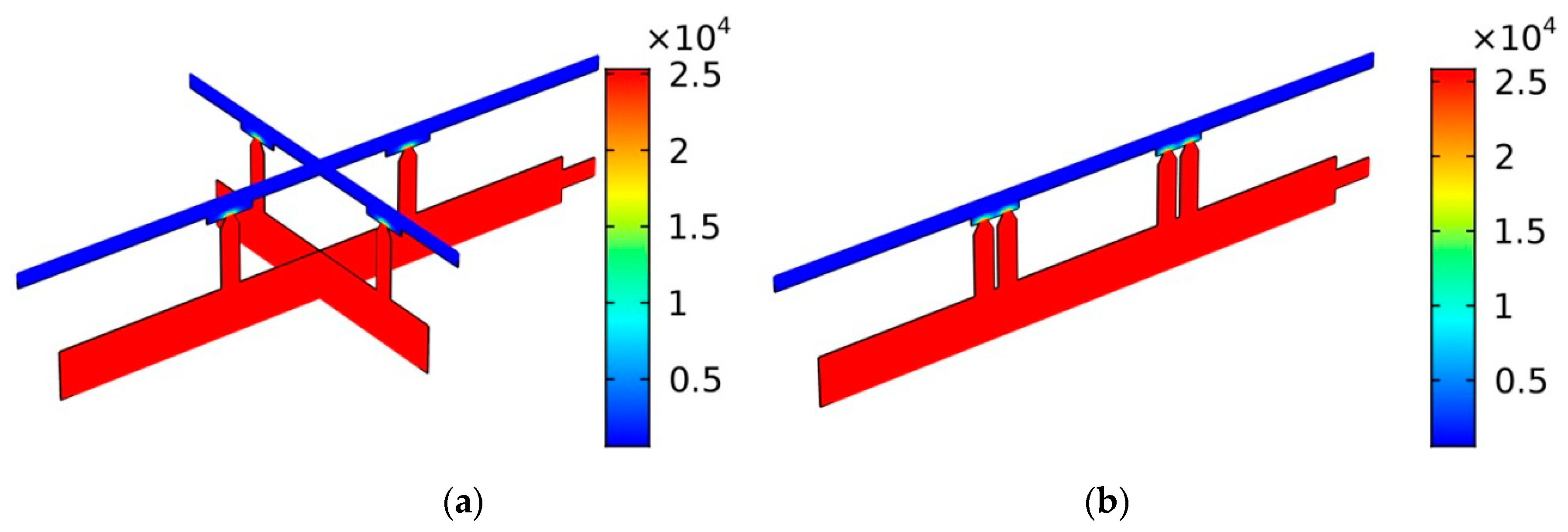 Energies 12 04562 g012 Energies 12 04562 g012