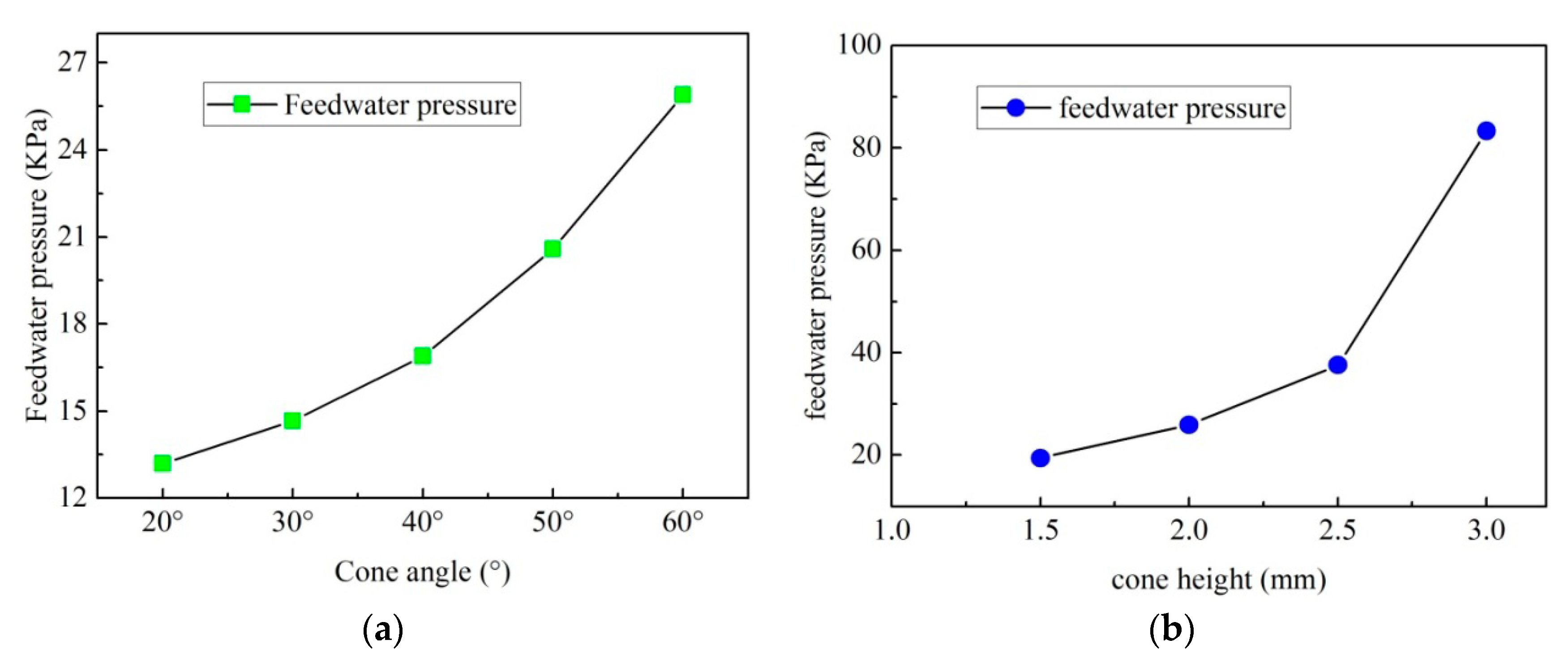 Energies 12 04562 g014a Energies 12 04562 g014a