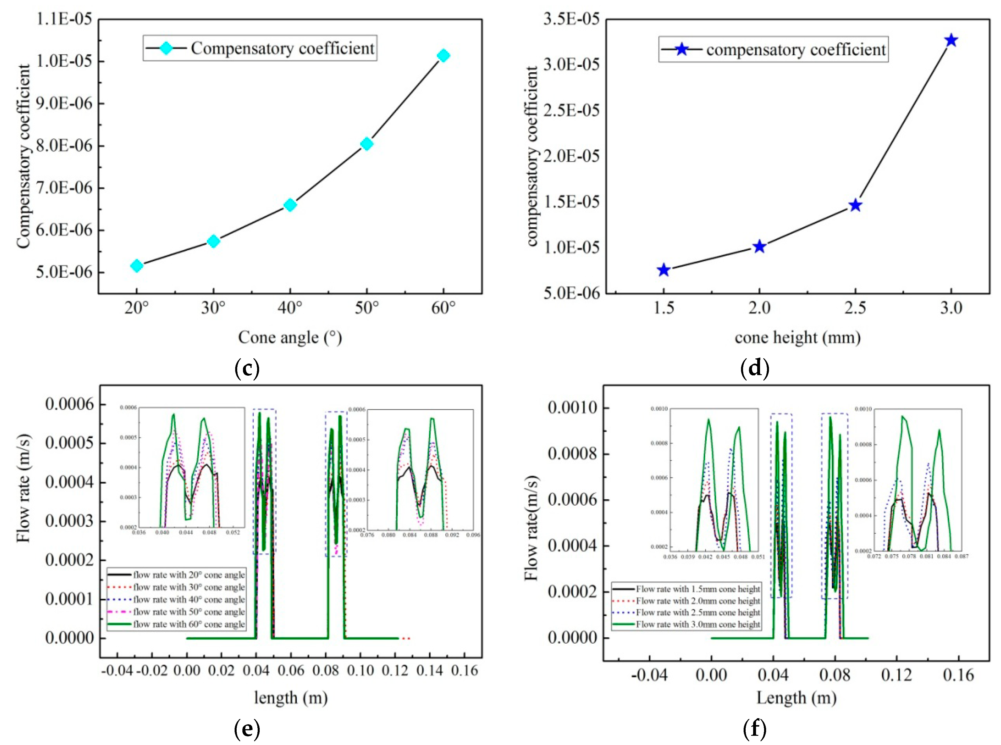 Energies 12 04562 g014b Energies 12 04562 g014b