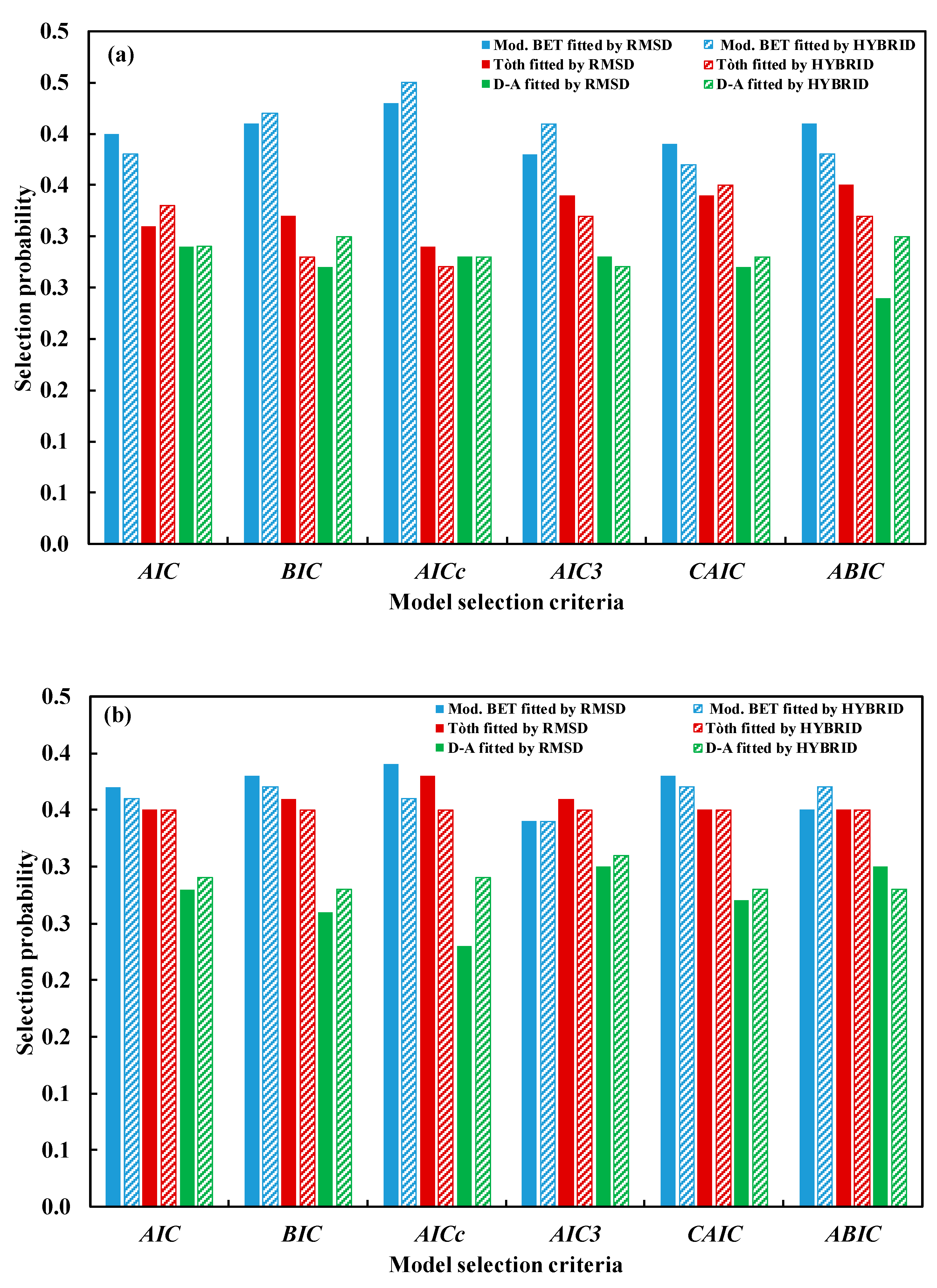 Energies 12 04565 g003 Energies 12 04565 g003