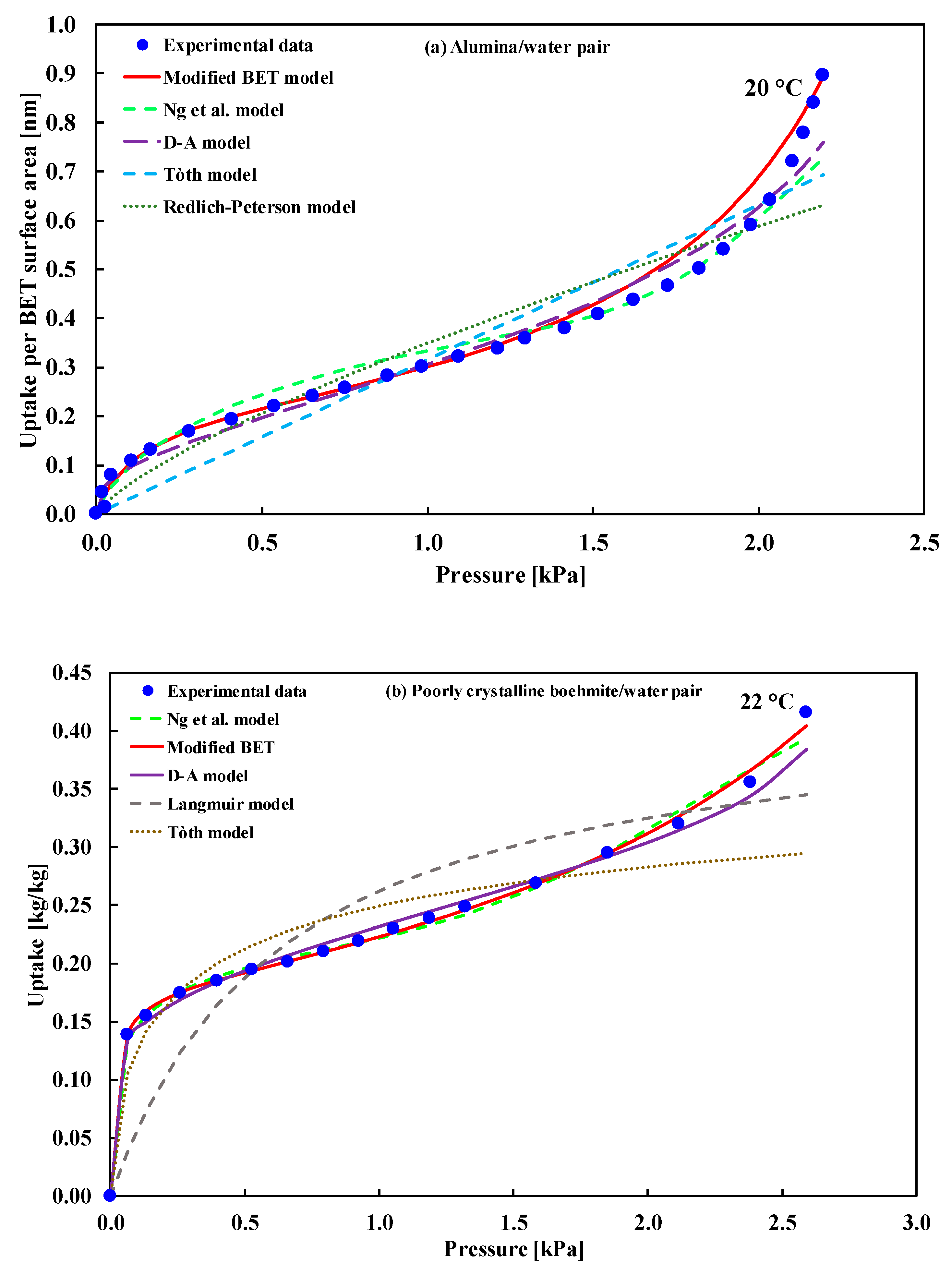 Energies 12 04565 g006 Energies 12 04565 g006