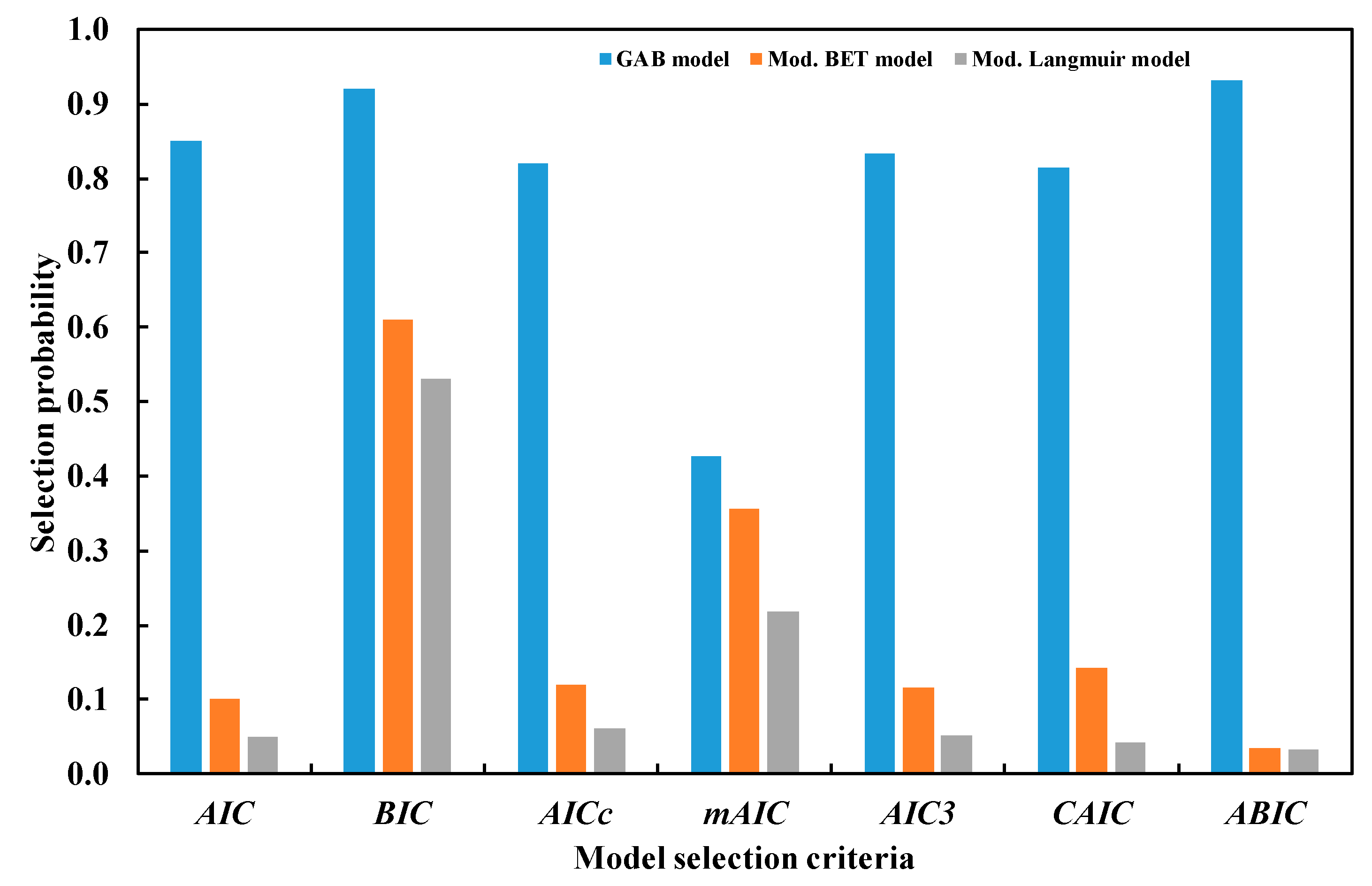 Energies 12 04565 g008 Energies 12 04565 g008