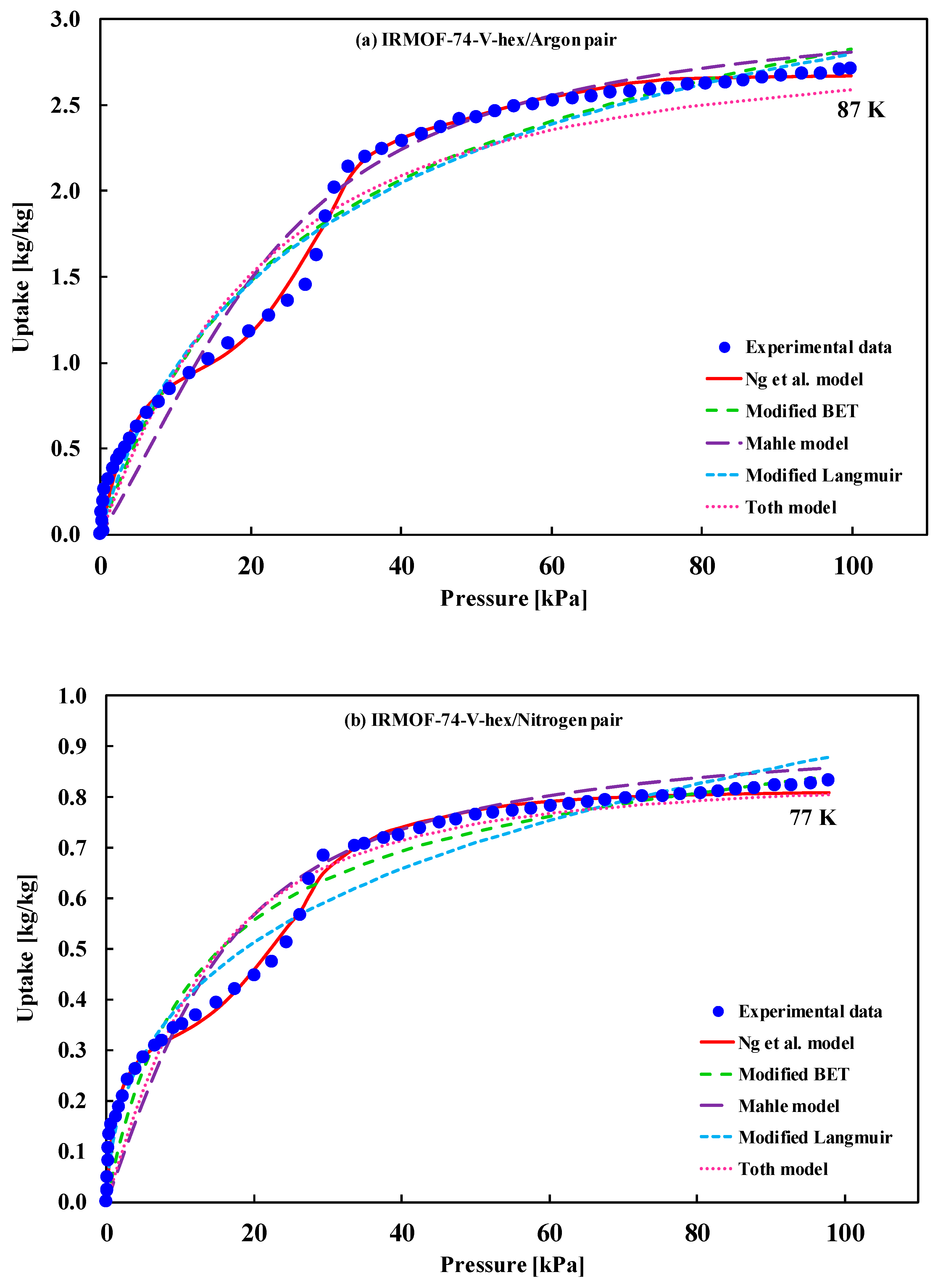 Energies 12 04565 g010 Energies 12 04565 g010