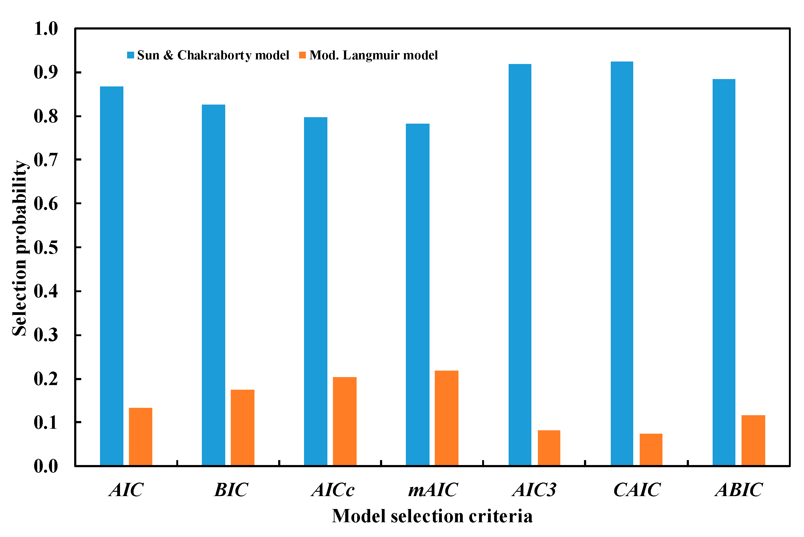 Energies 12 04565 g012 Energies 12 04565 g012