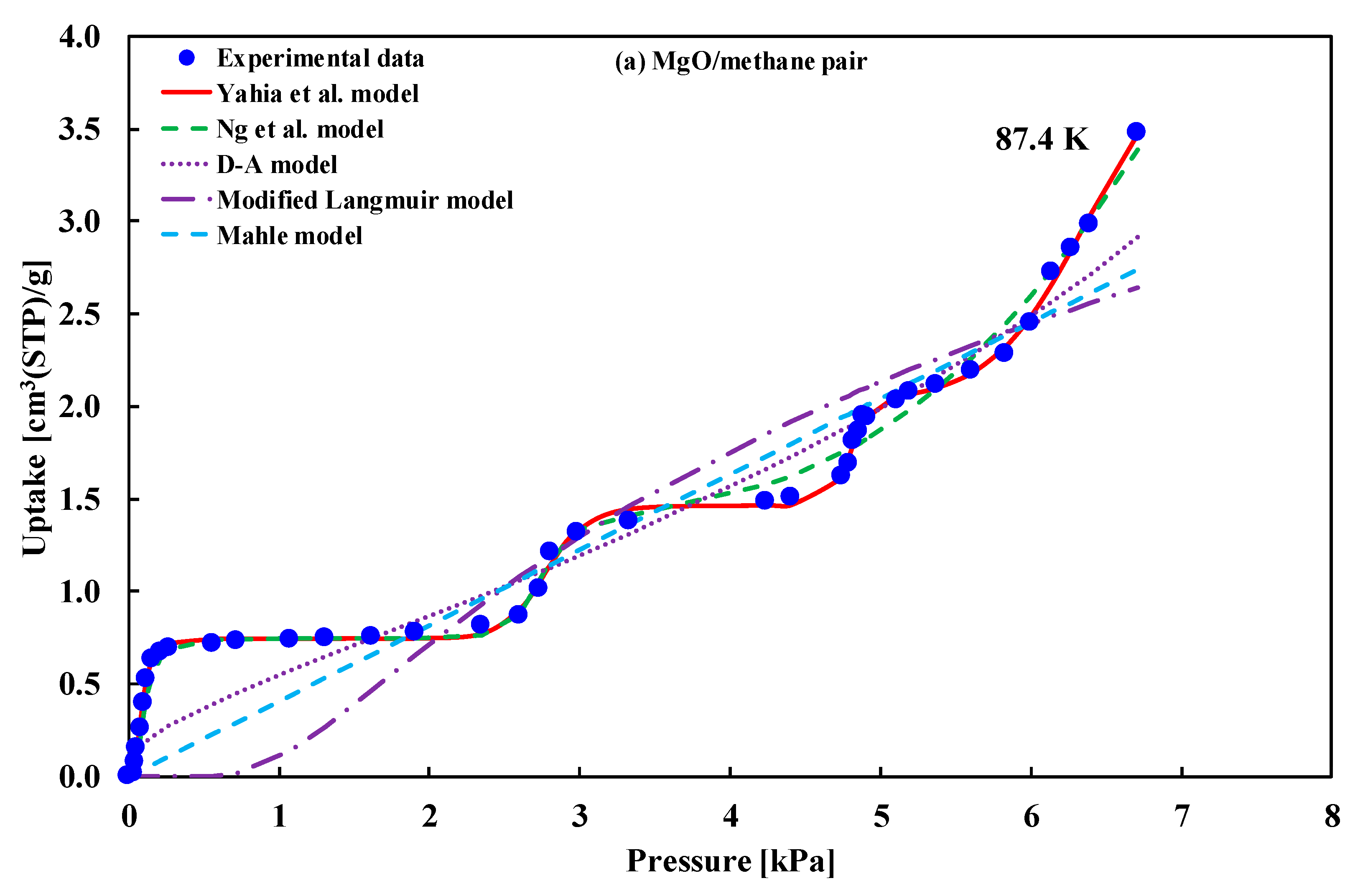 Energies 12 04565 g013a Energies 12 04565 g013a