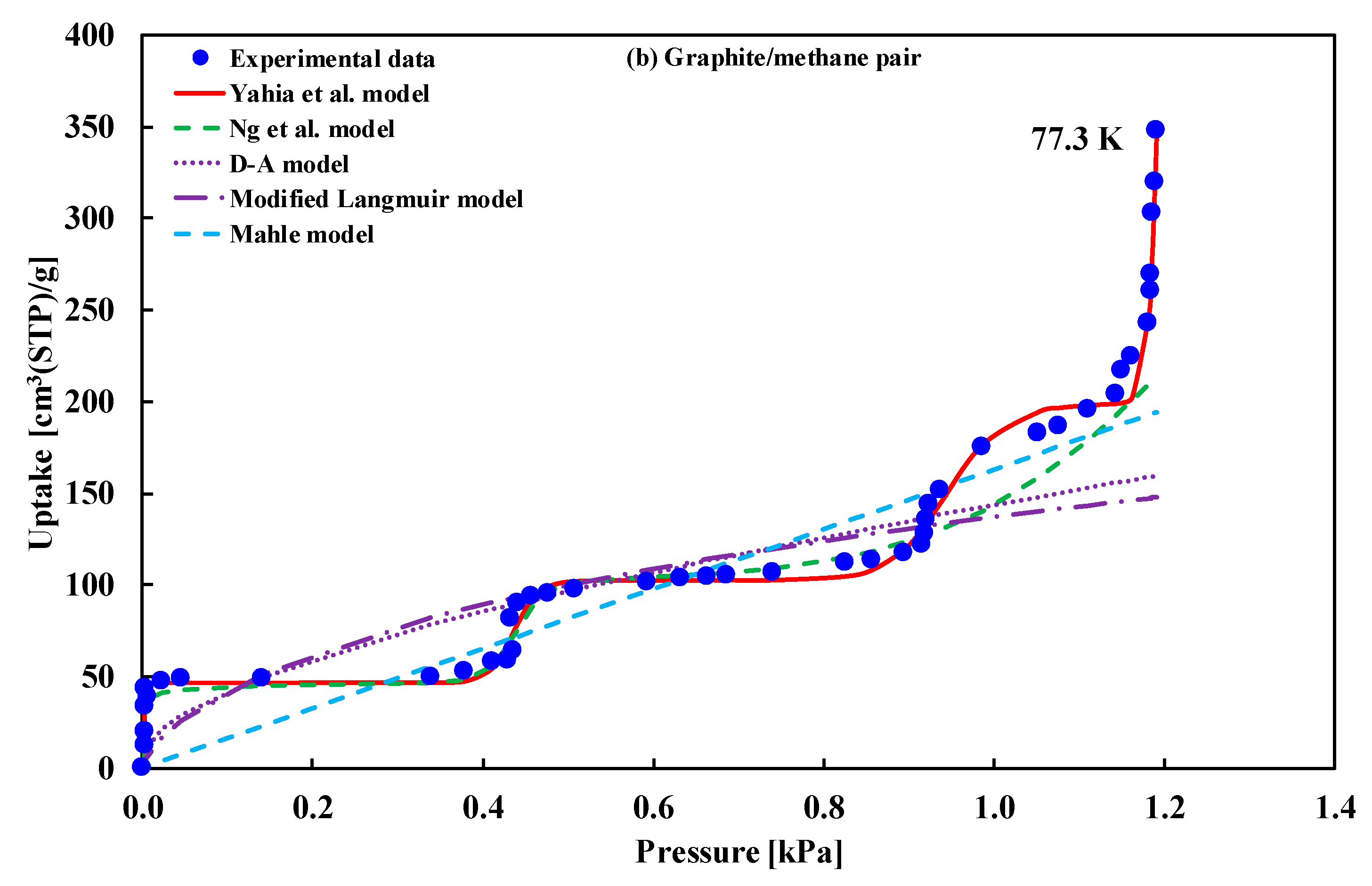 Energies 12 04565 g013b Energies 12 04565 g013b