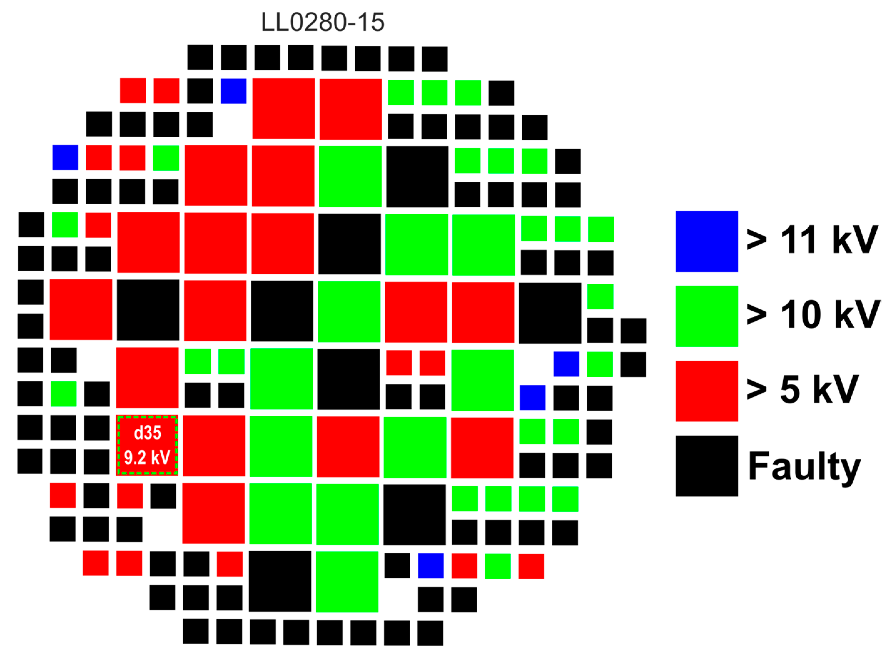 Energies 12 04566 g004 Energies 12 04566 g004