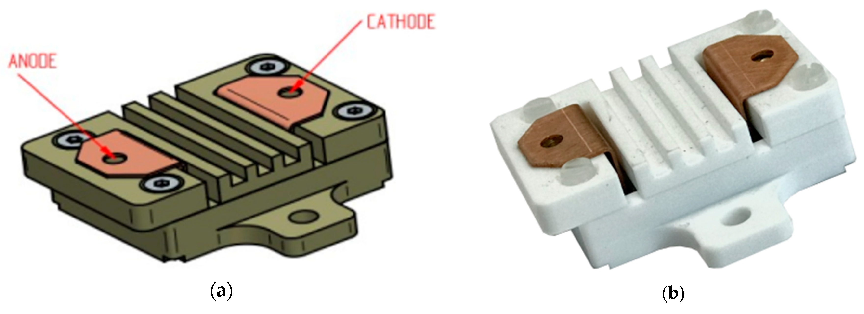 Energies 12 04566 g005 Energies 12 04566 g005