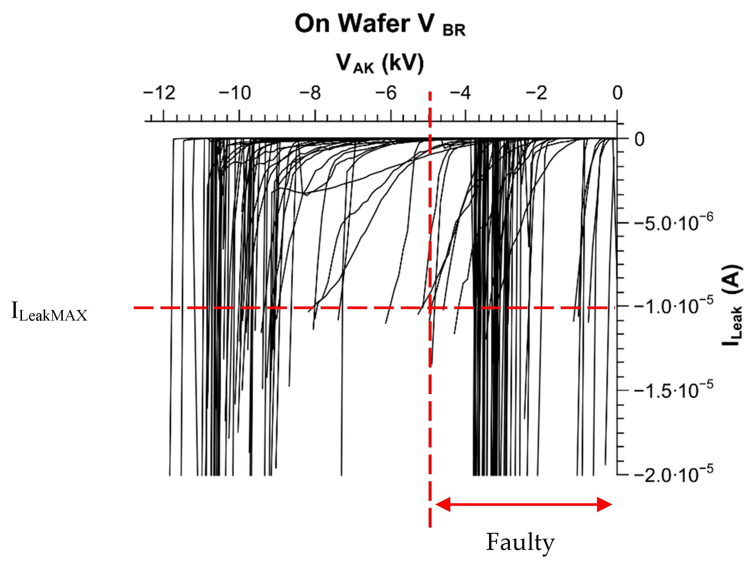 Energies 12 04566 g008 Energies 12 04566 g008