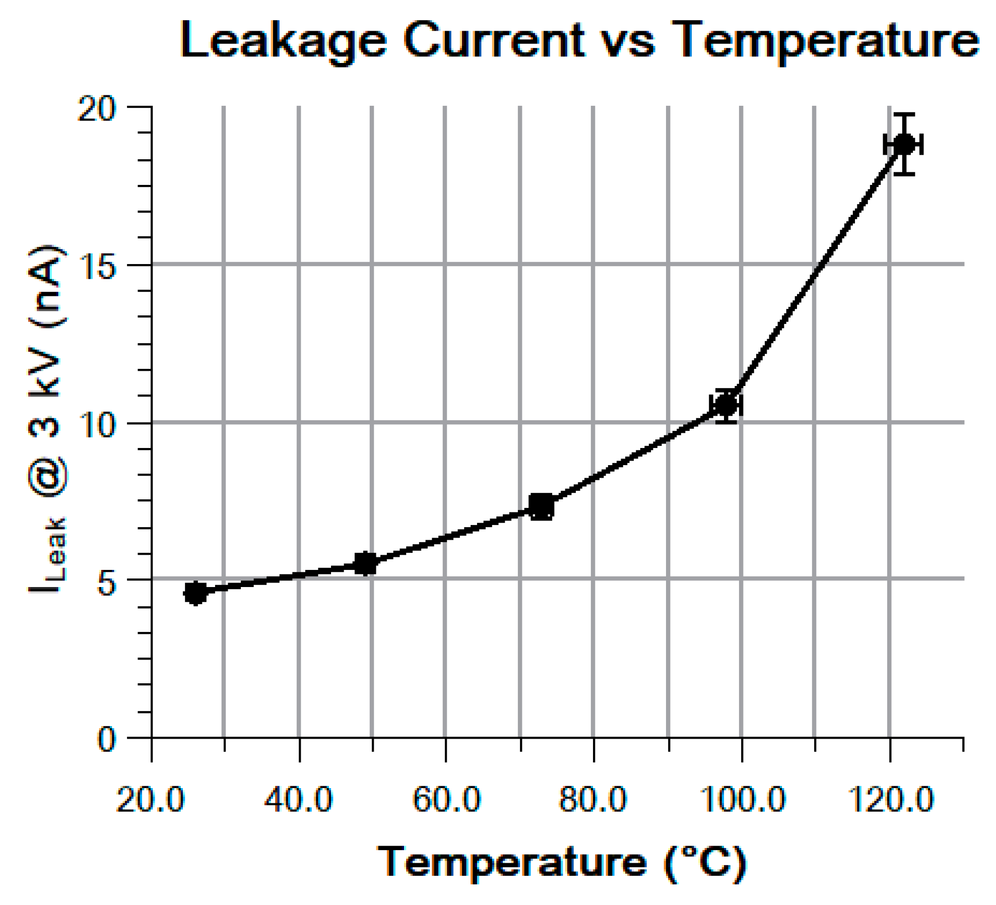 Energies 12 04566 g010 Energies 12 04566 g010