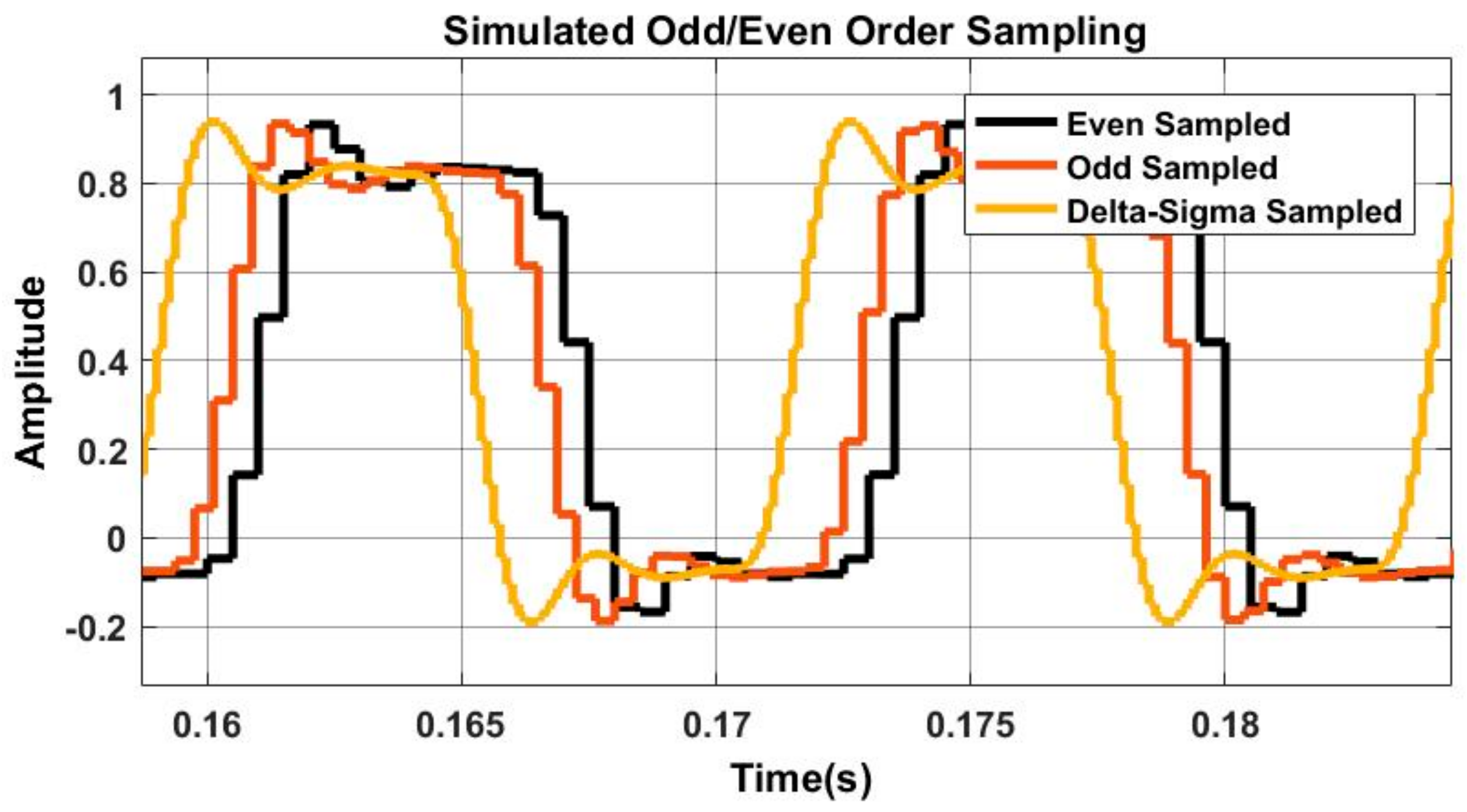 Energies 12 04567 g001 550