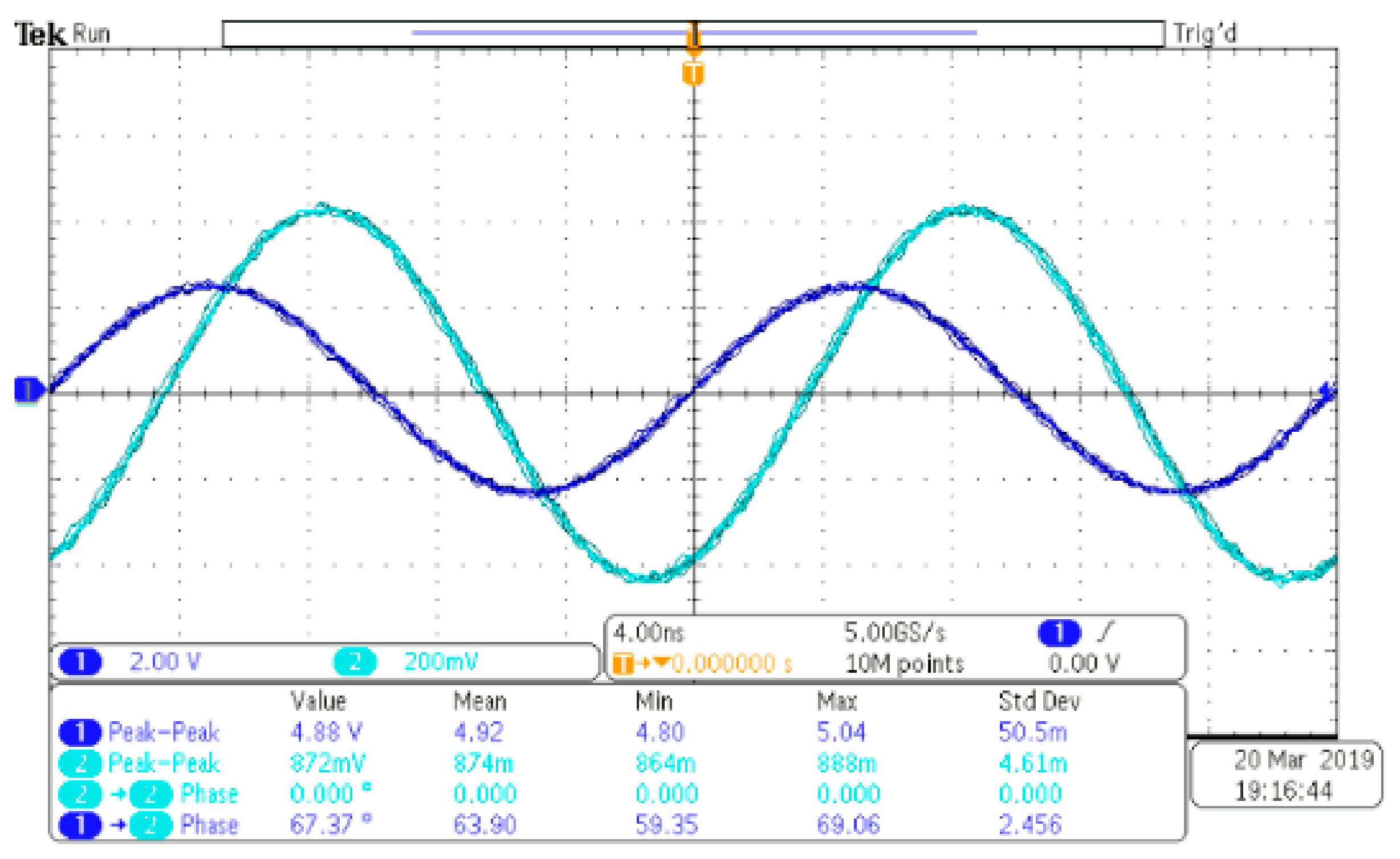 Energies 12 04567 g004 550