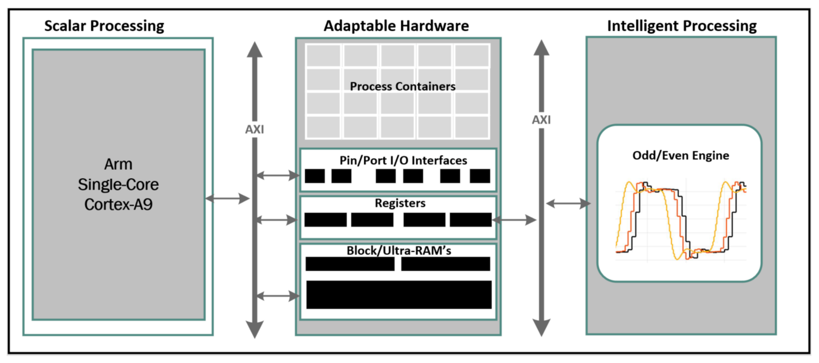 Energies 12 04567 g008 550
