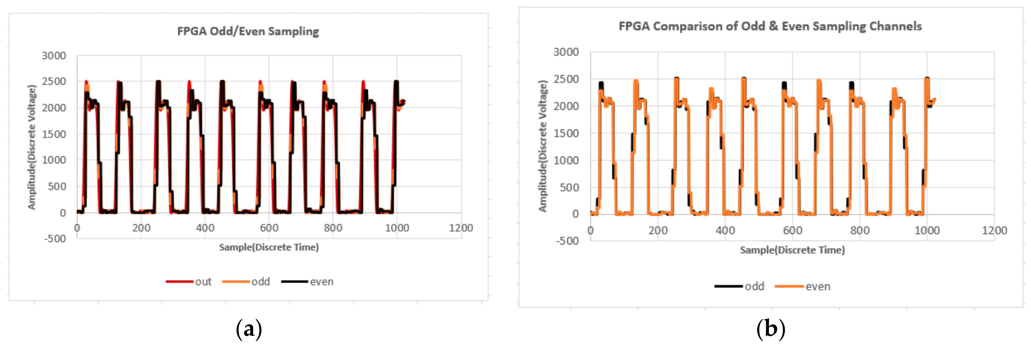 Energies 12 04567 g009 550