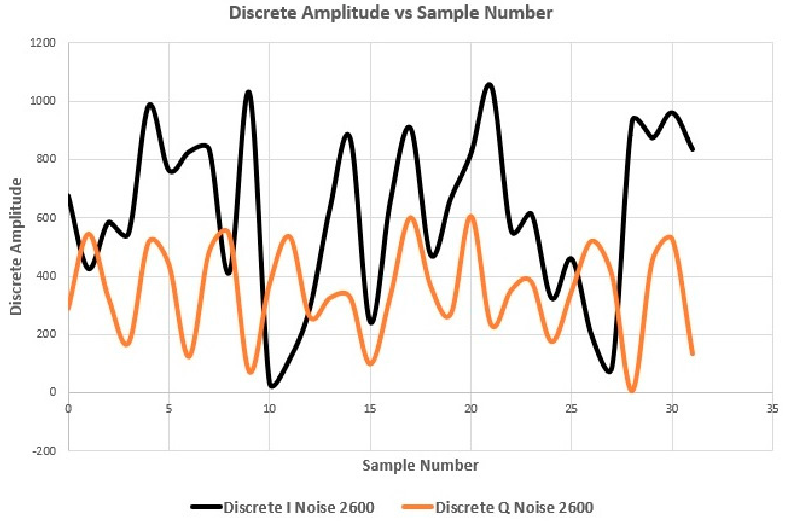Energies 12 04567 g011 550