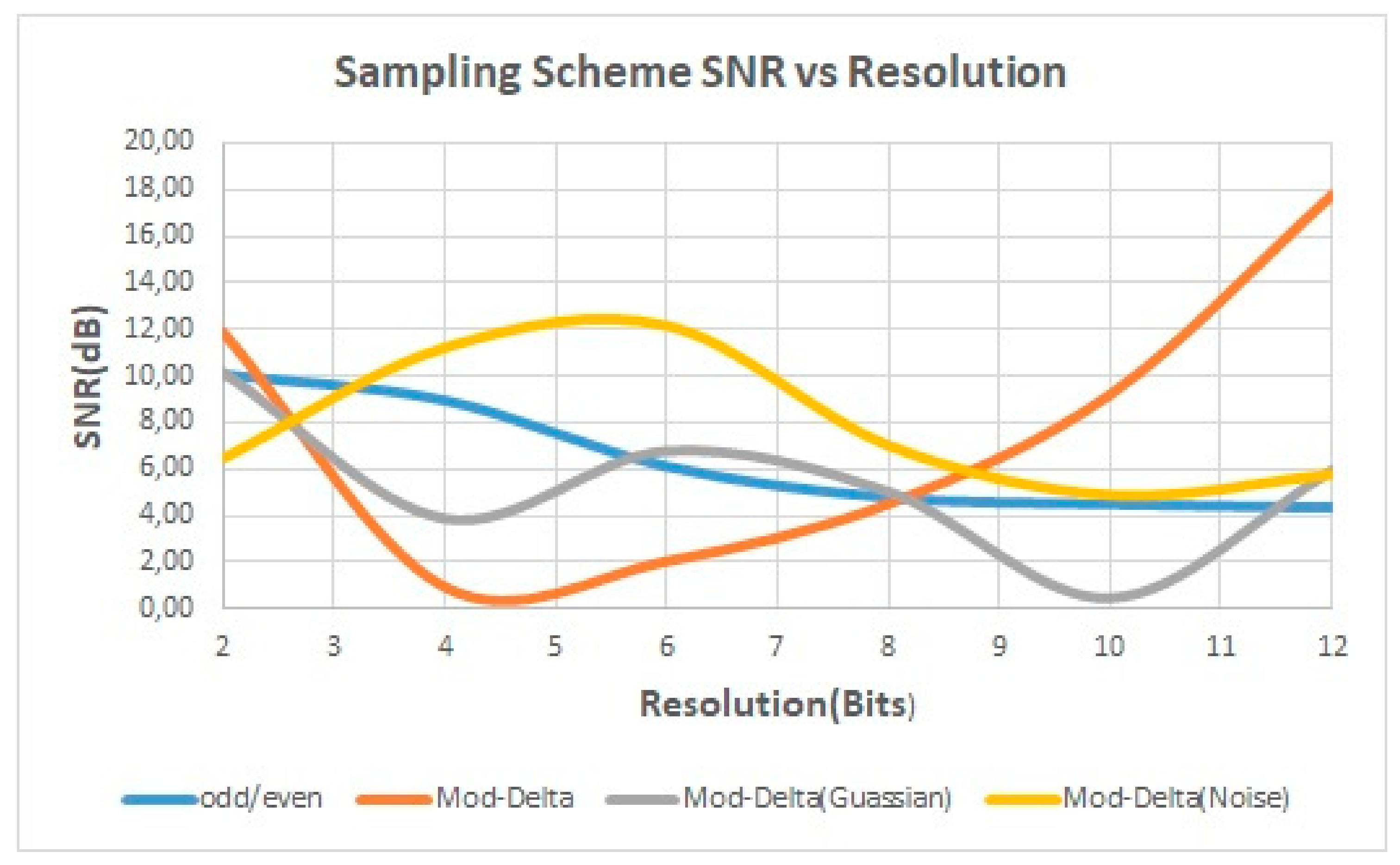 Energies 12 04567 g012 550
