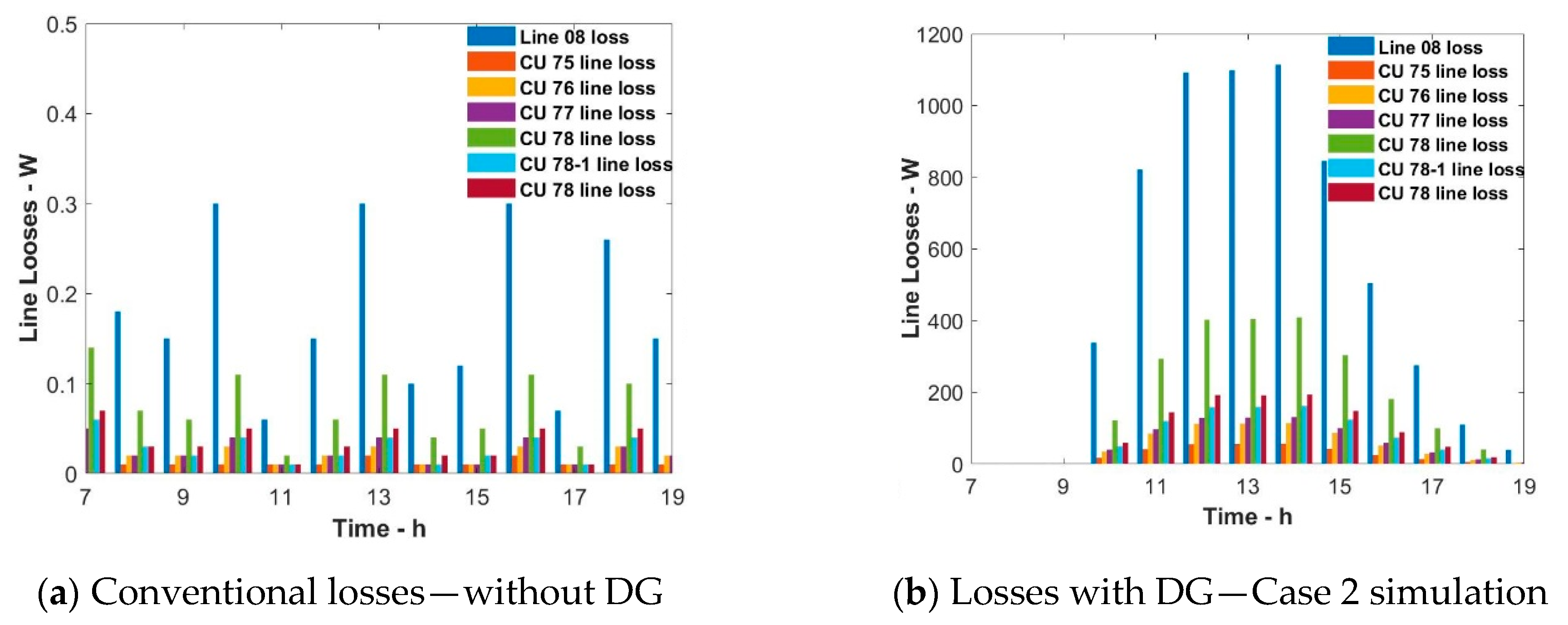 Energies 12 04568 g014