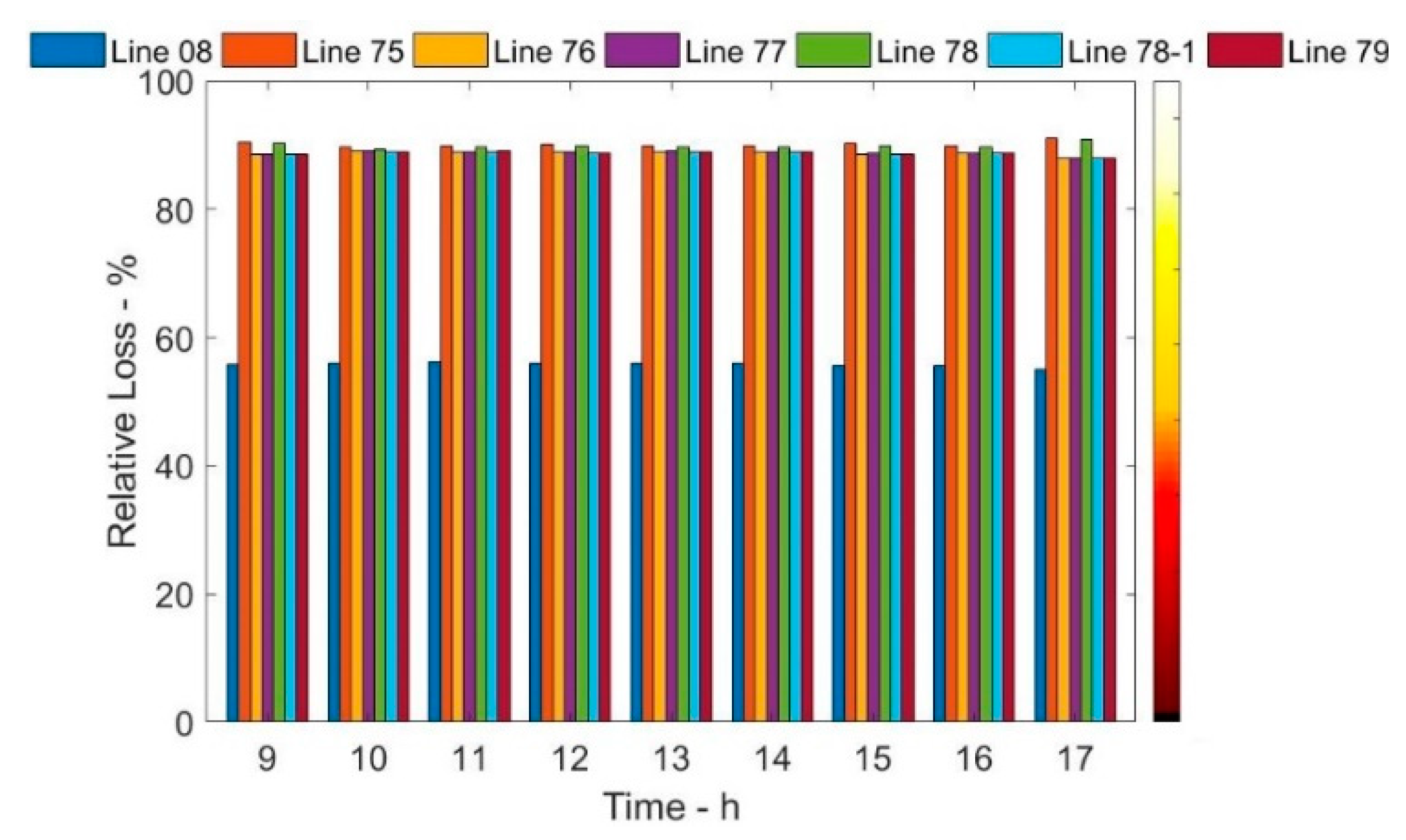 Energies 12 04568 g016