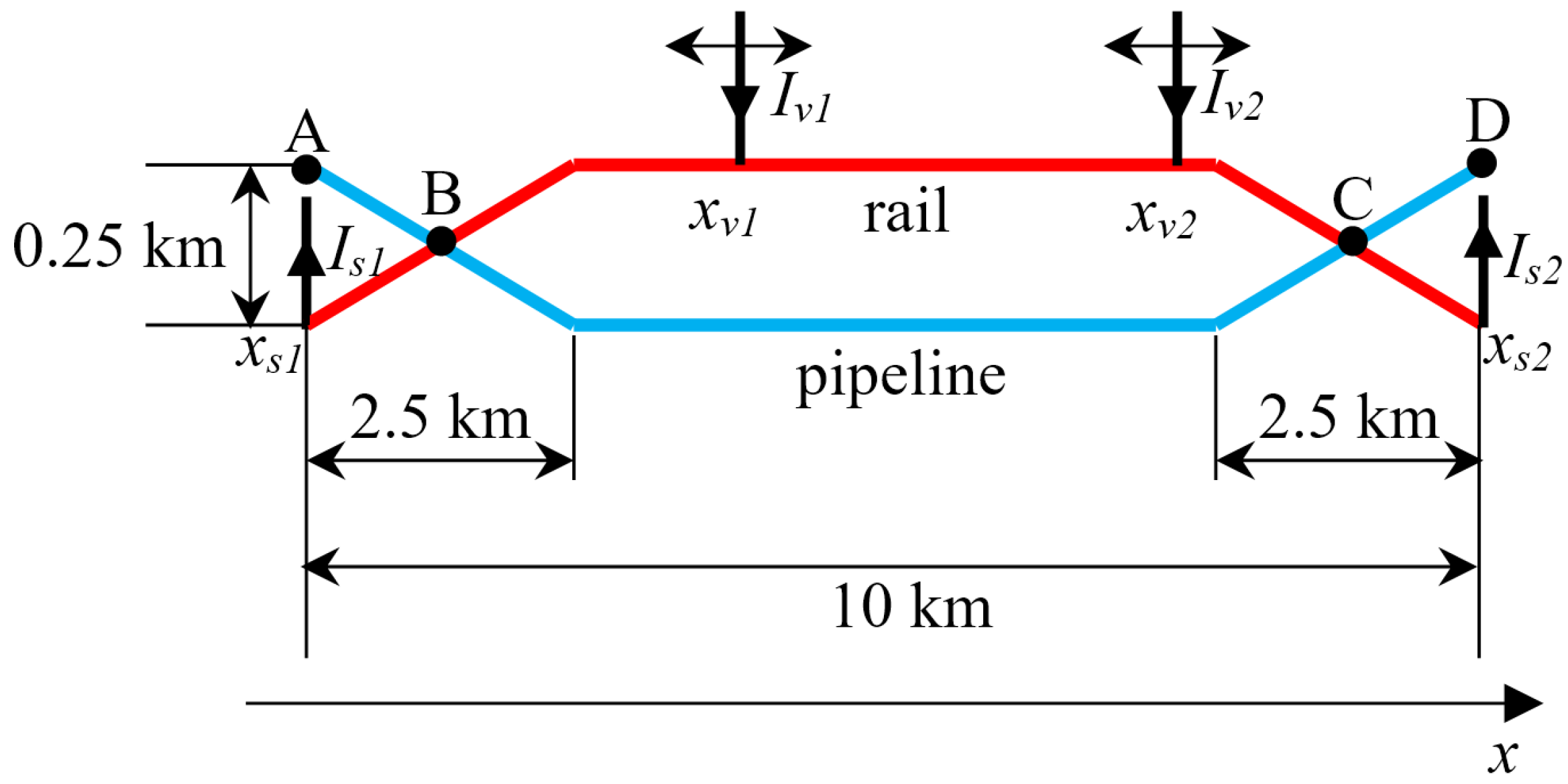 Energies 12 04570 g020 Energies 12 04570 g020