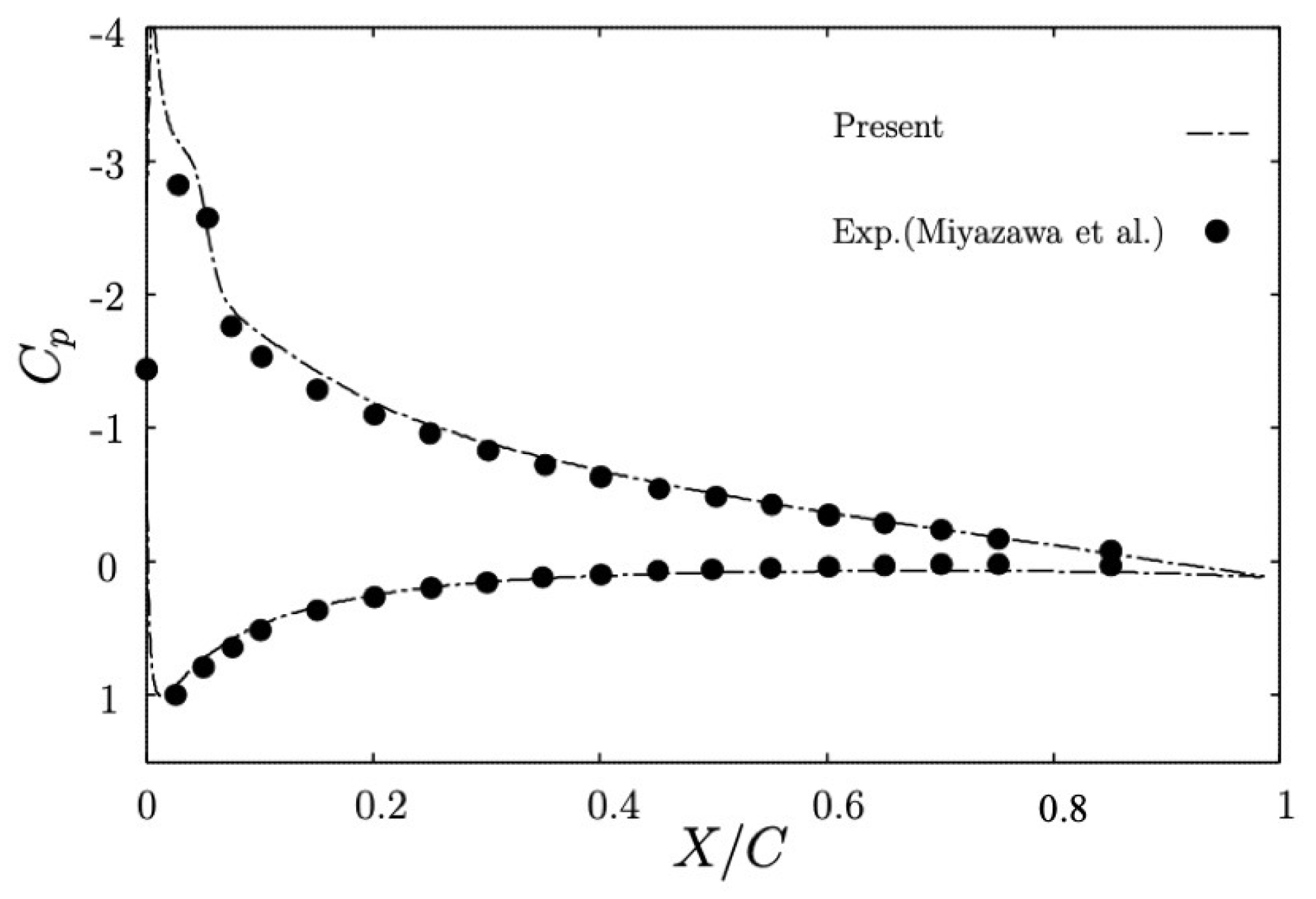 Energies 12 04596 g003