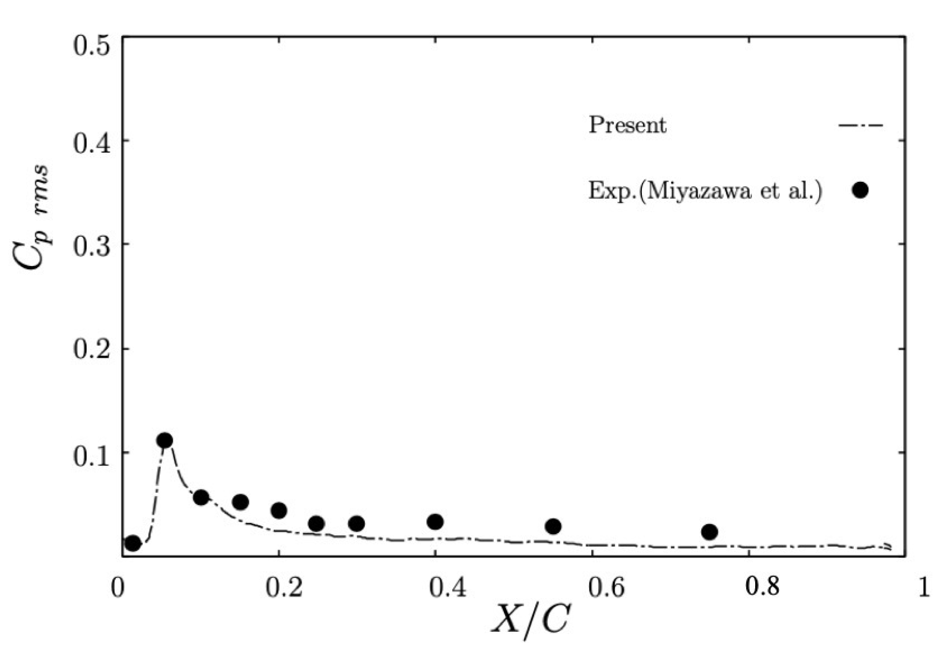 Energies 12 04596 g004